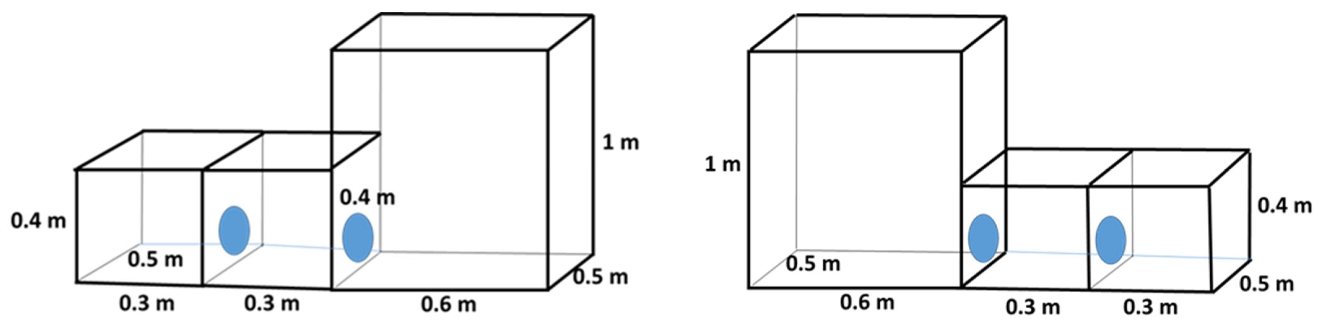 Animals 15 02483 g004