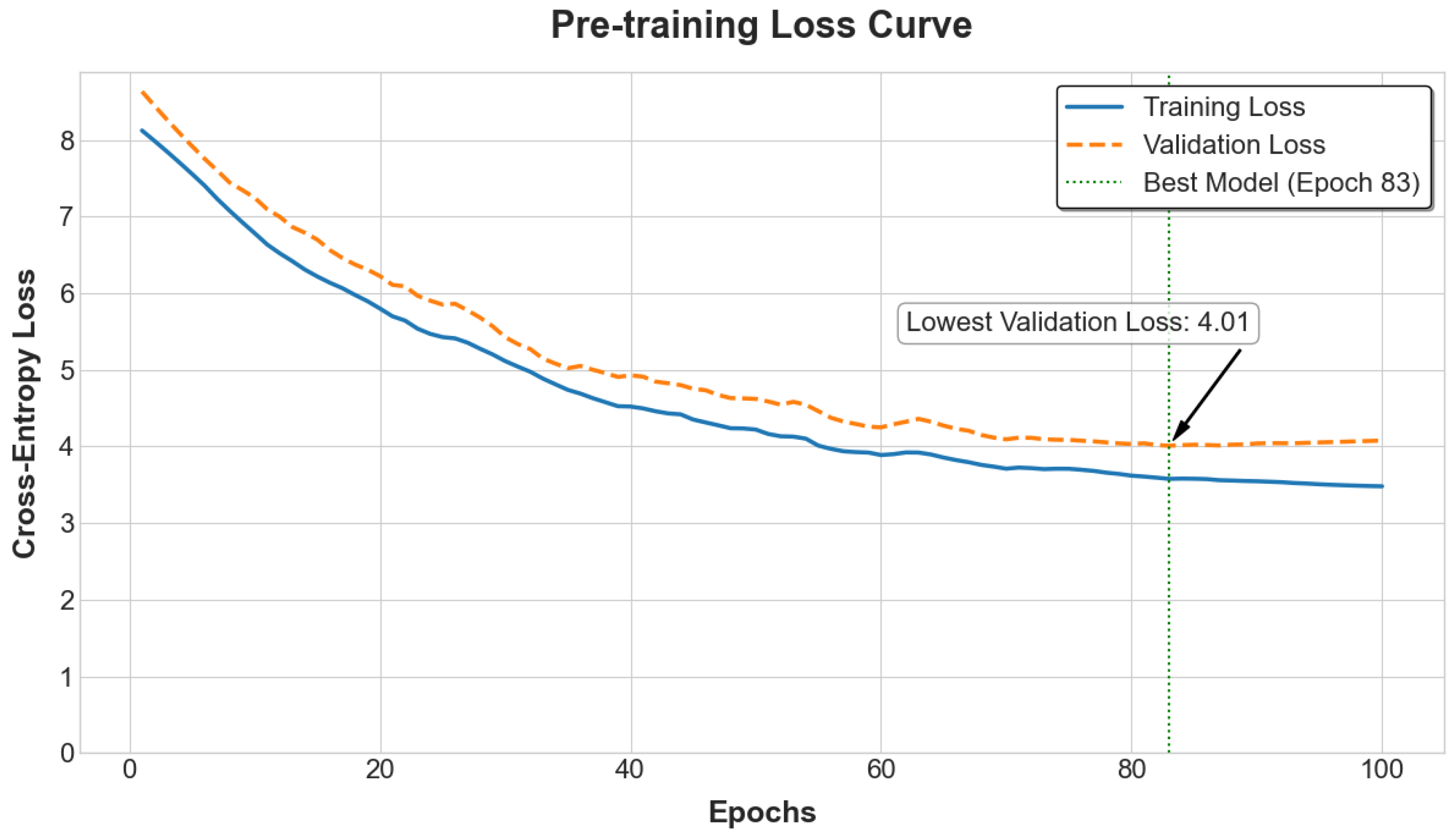 Animals 15 02485 g004