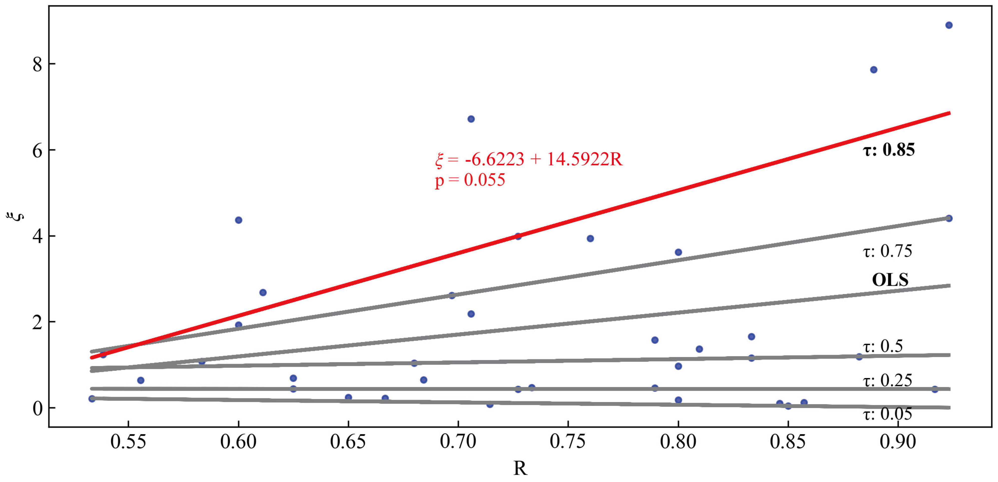 Animals 15 02488 g005