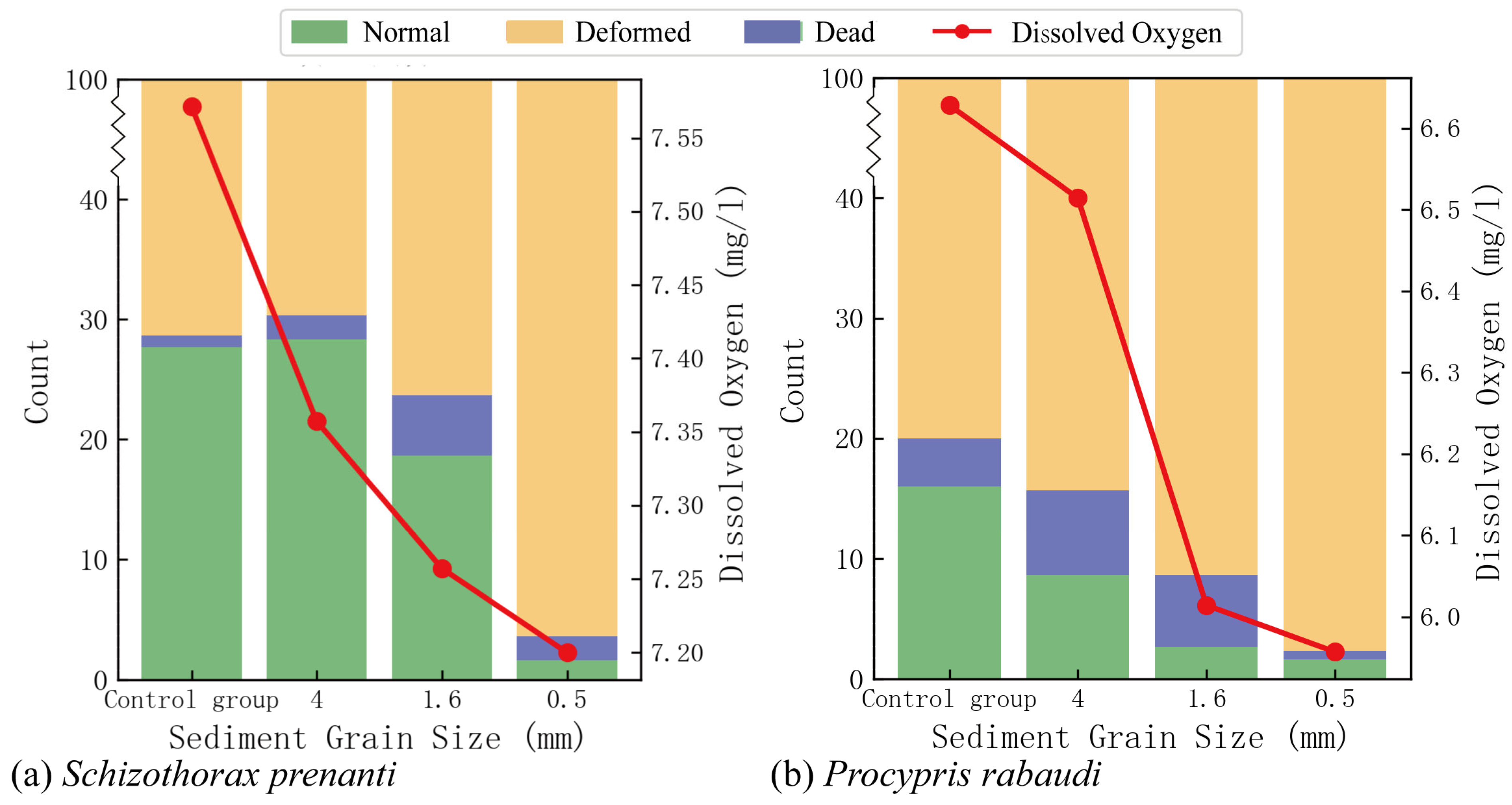 Animals 15 02488 g006