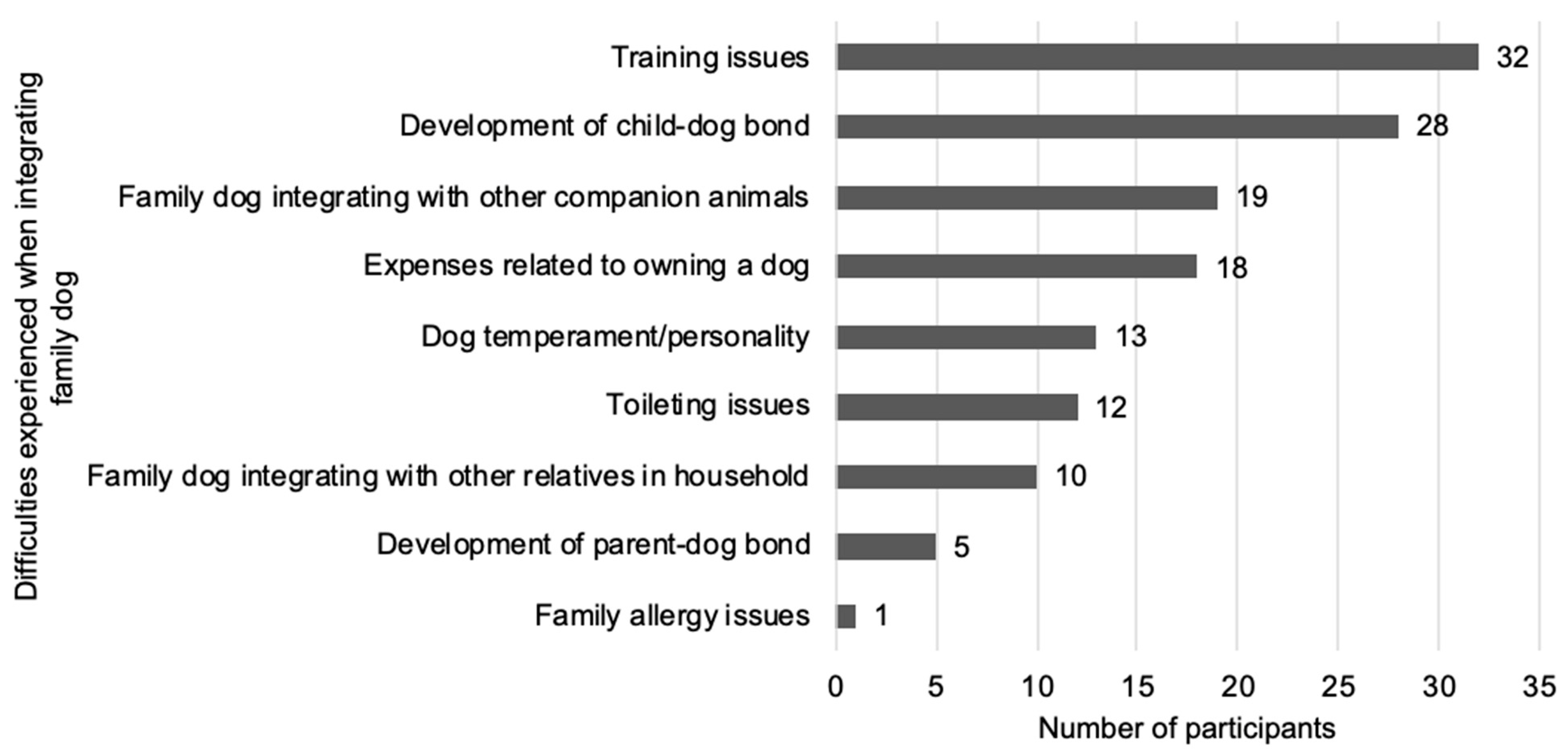 Animals 15 02492 g001