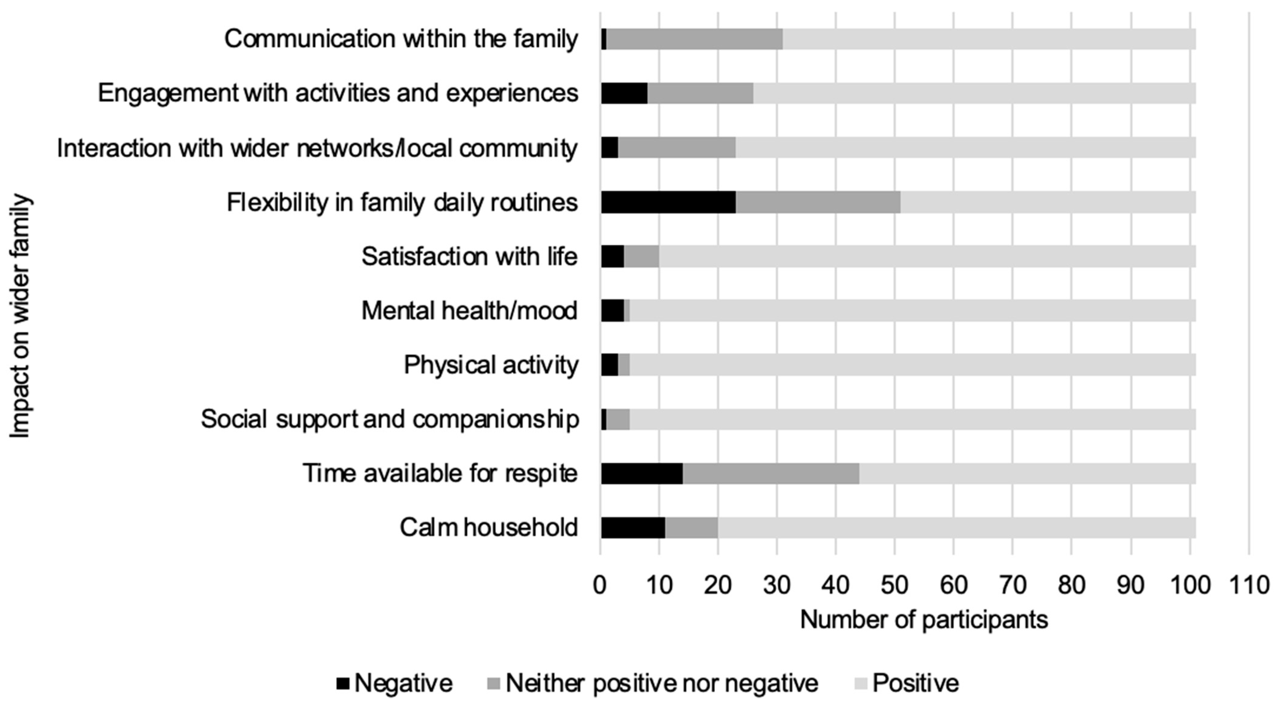 Animals 15 02492 g003