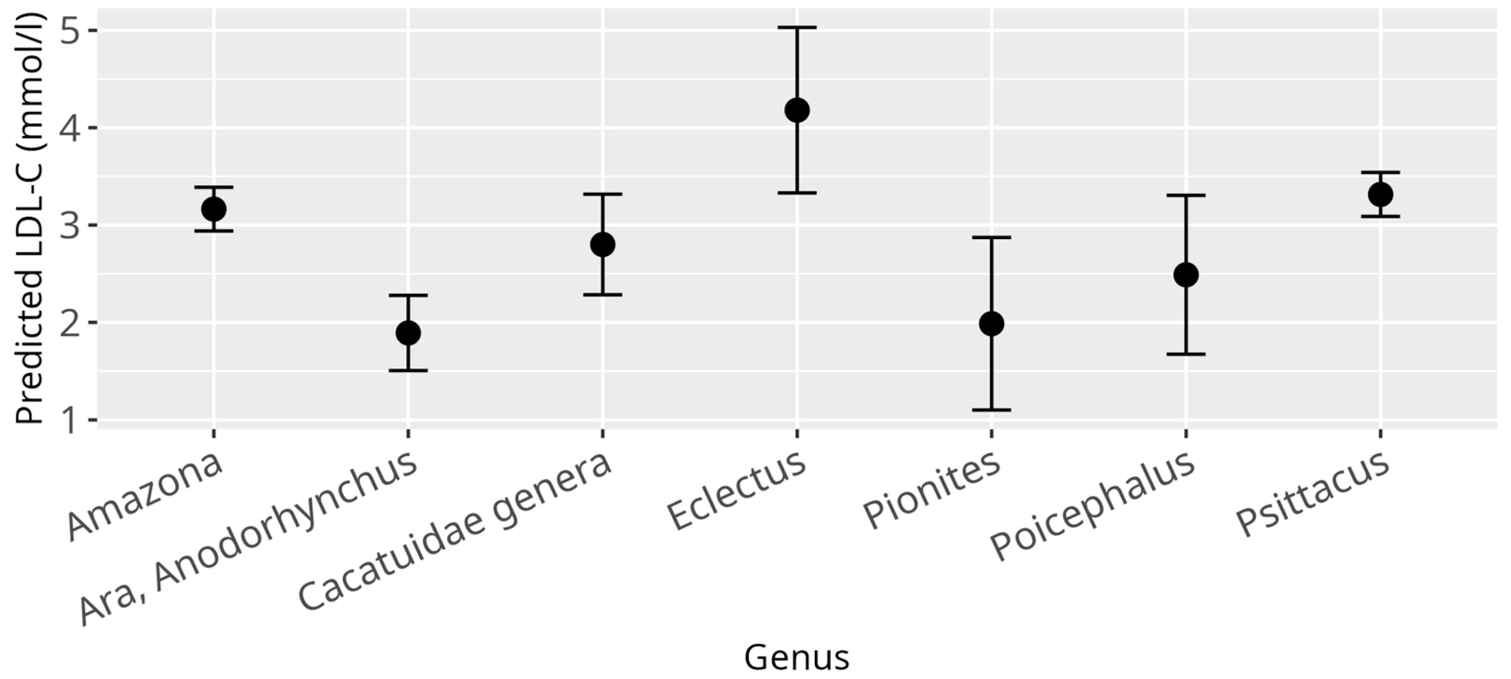 Animals 15 02493 g003