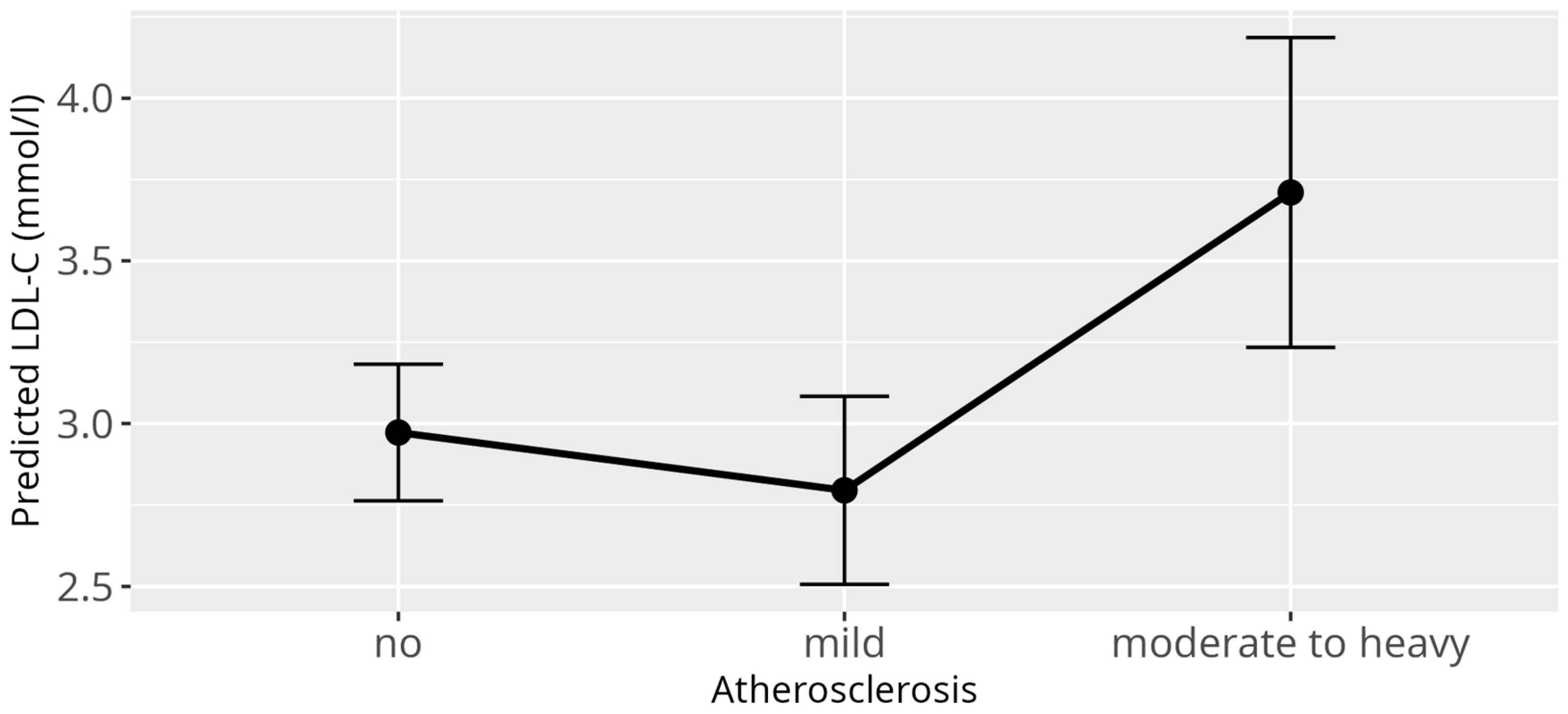 Animals 15 02493 g004