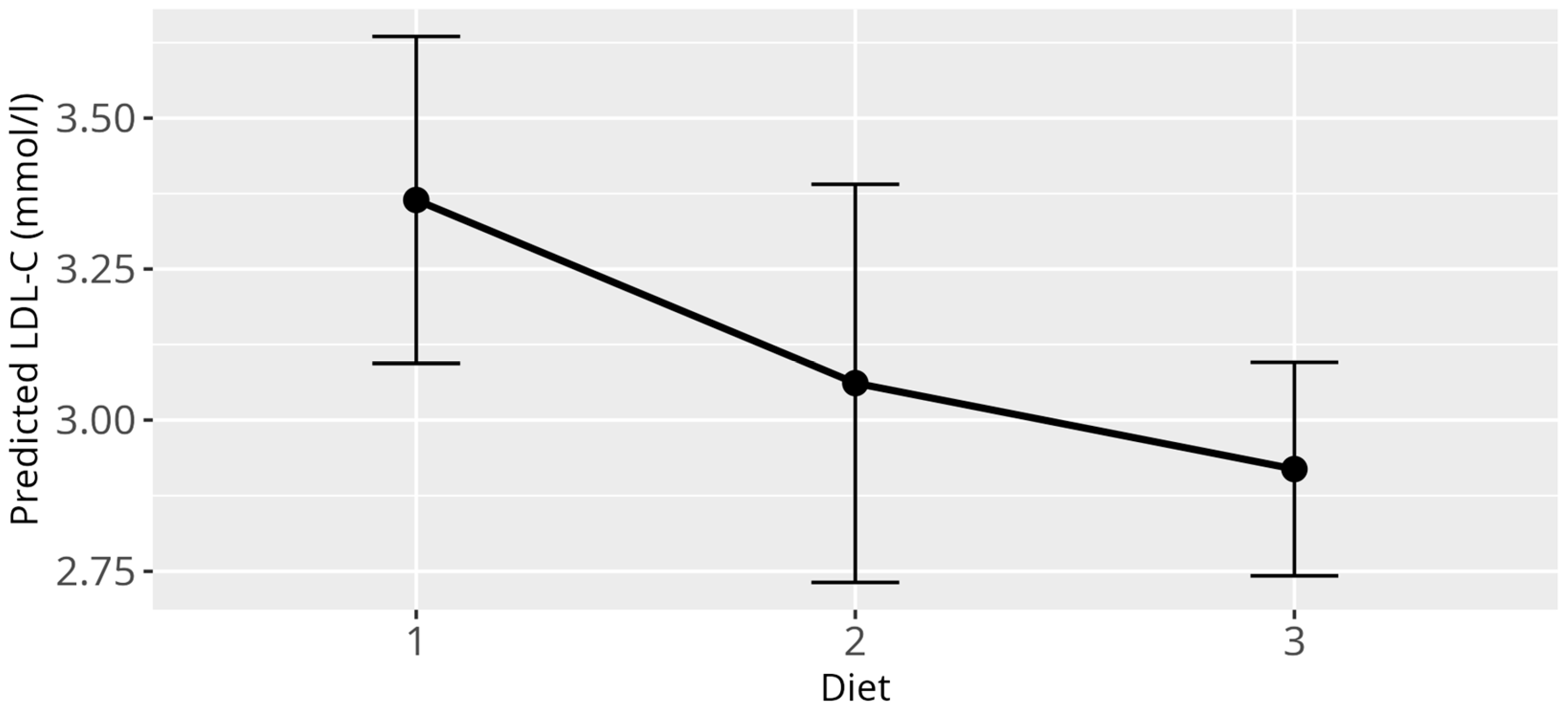 Animals 15 02493 g005