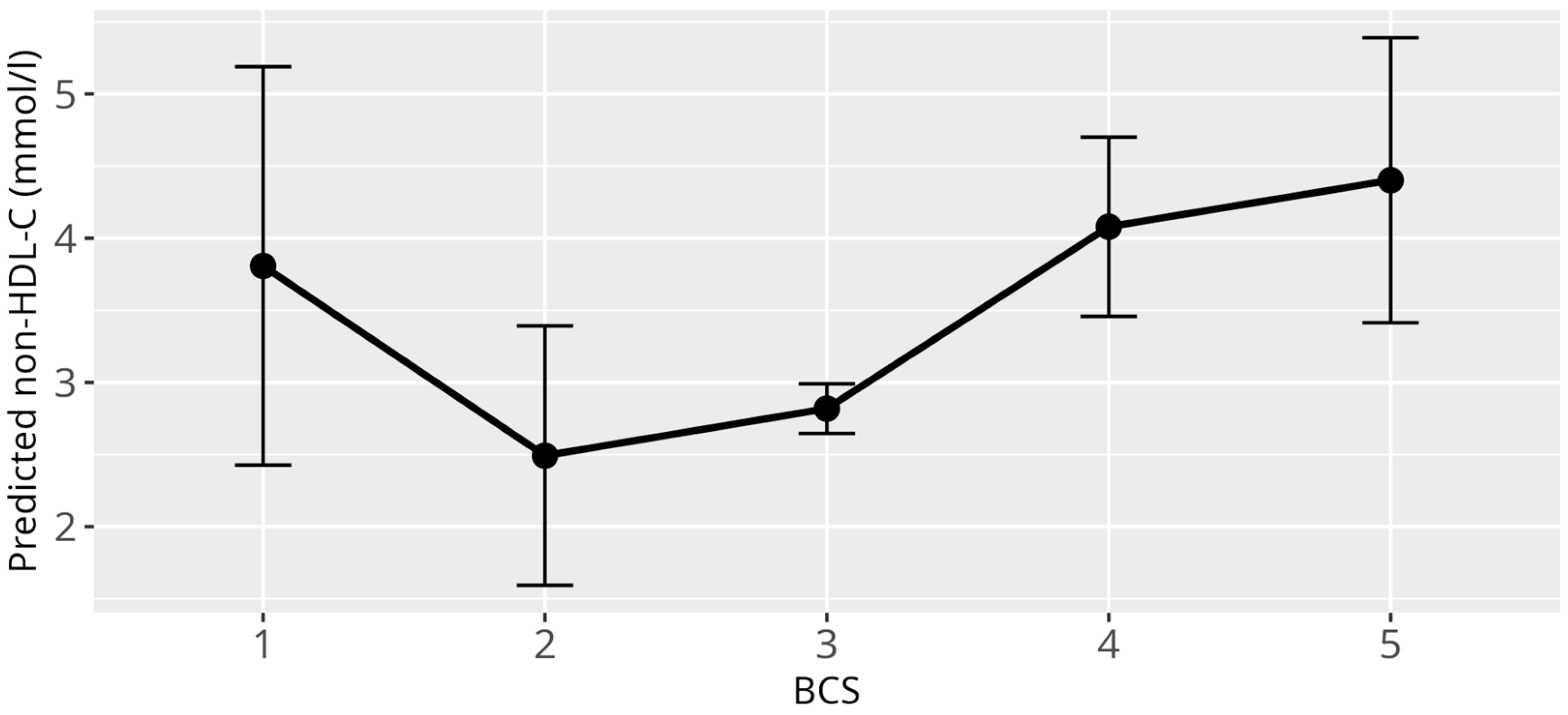 Animals 15 02493 g007