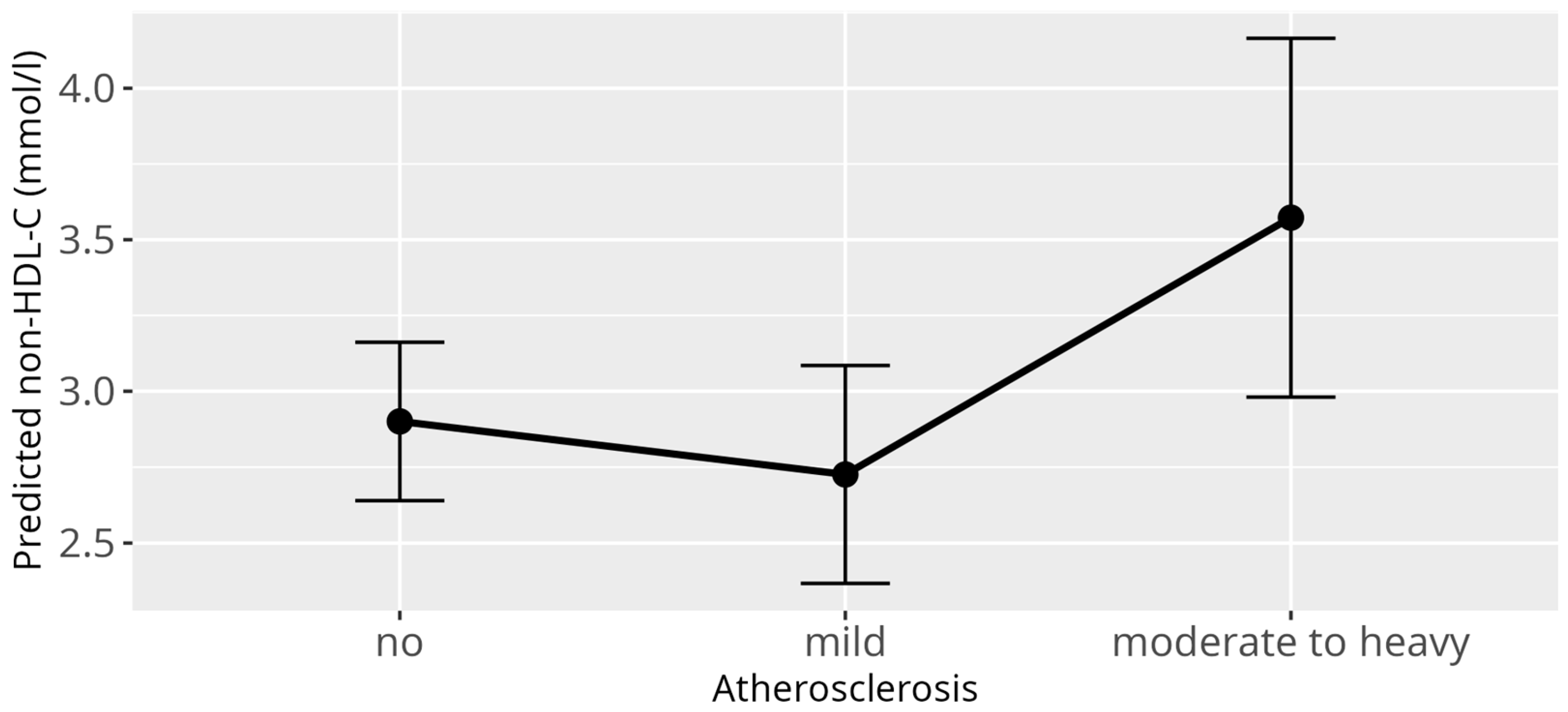 Animals 15 02493 g008