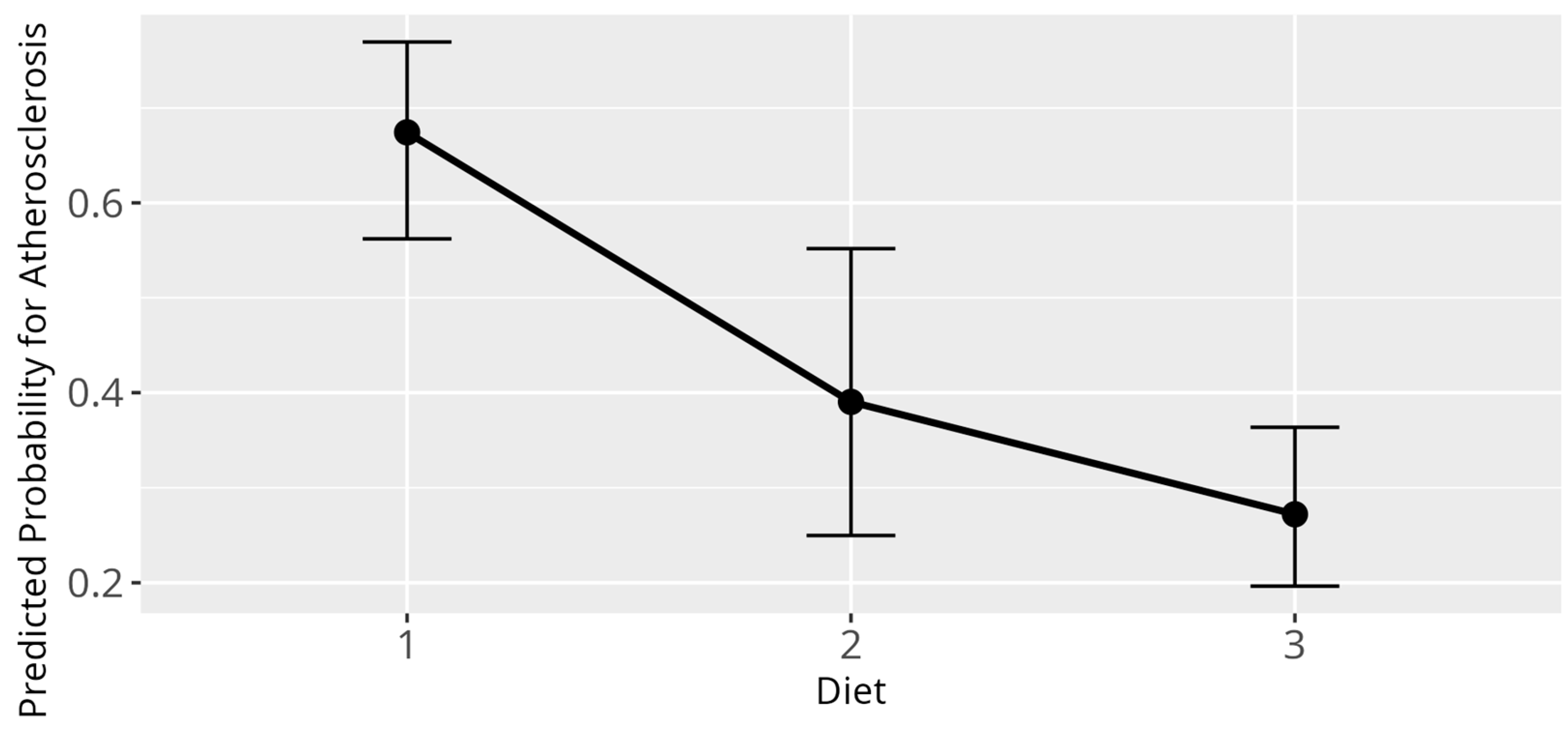 Animals 15 02493 g009