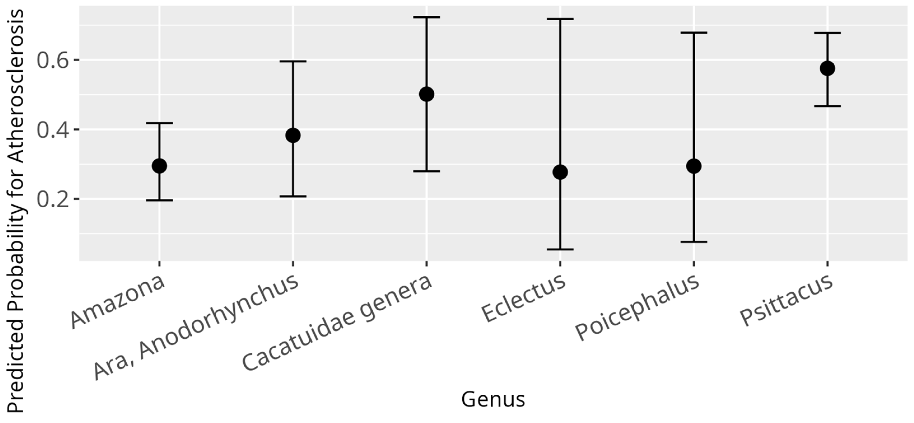 Animals 15 02493 g010