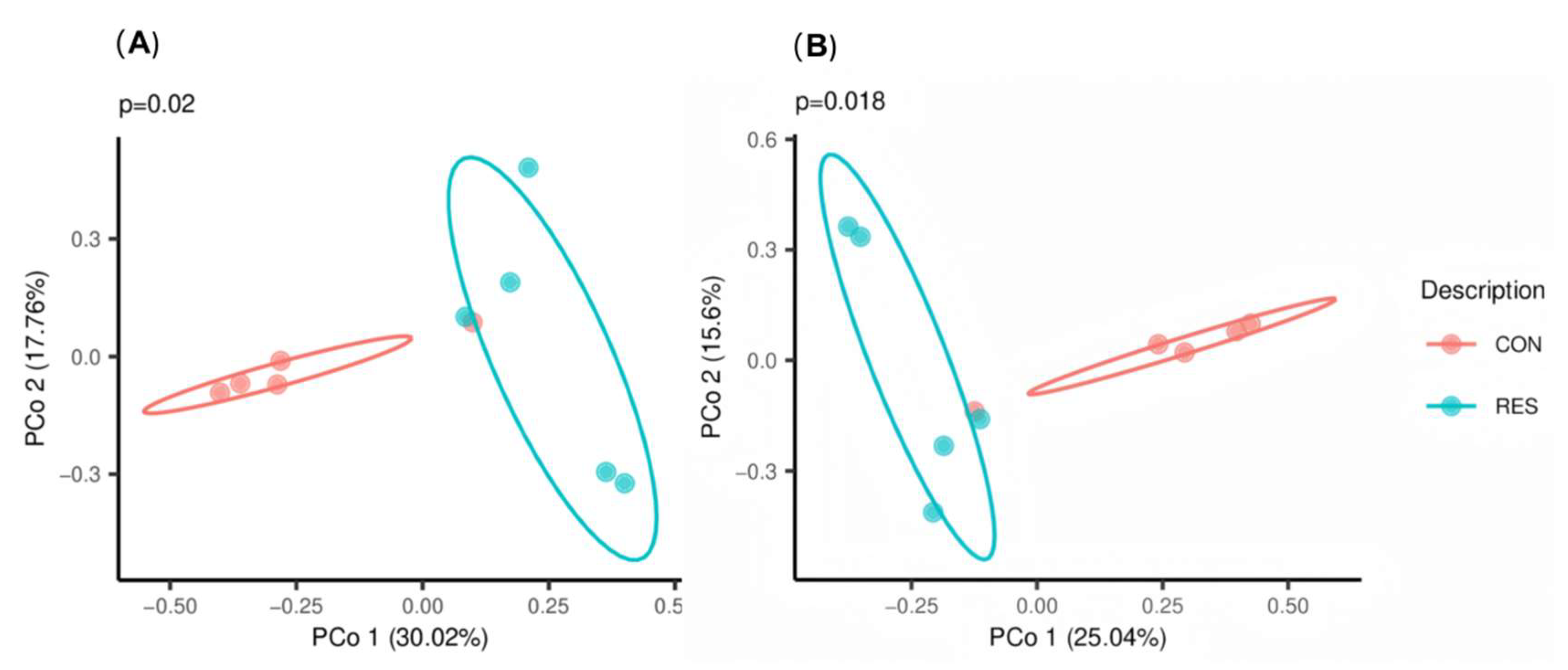 Animals 15 02494 g001