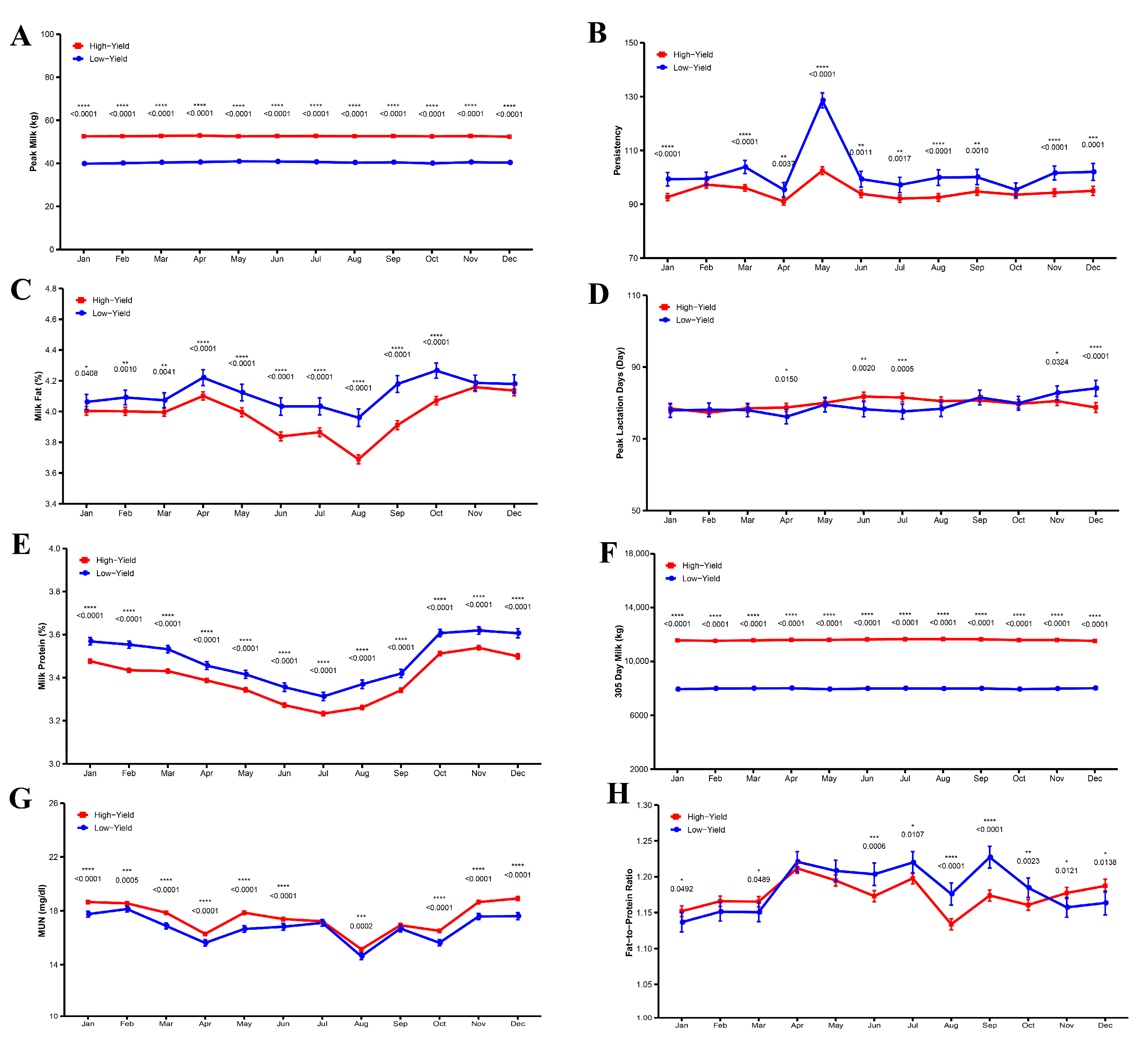 Animals 15 02495 g002