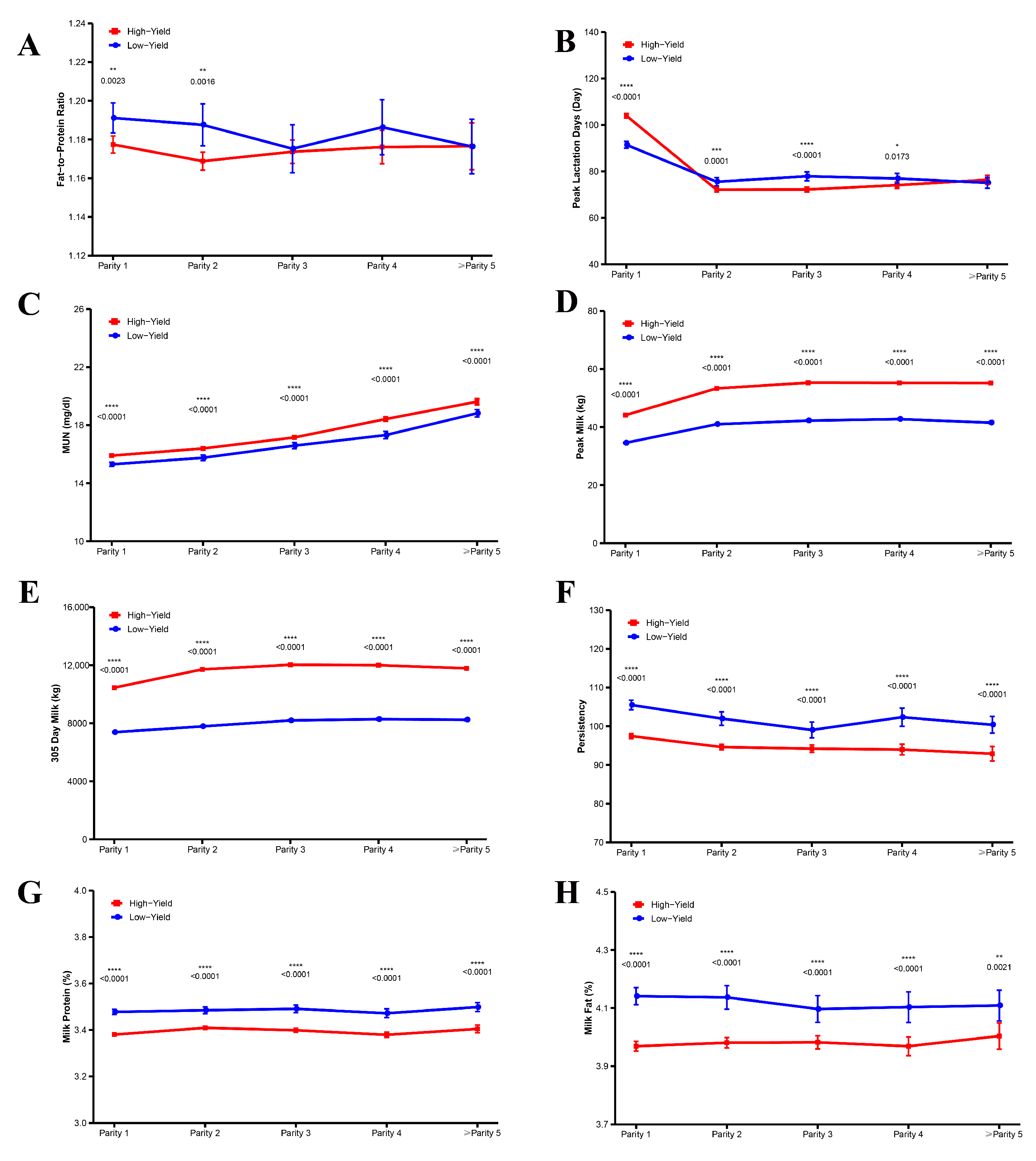 Animals 15 02495 g003