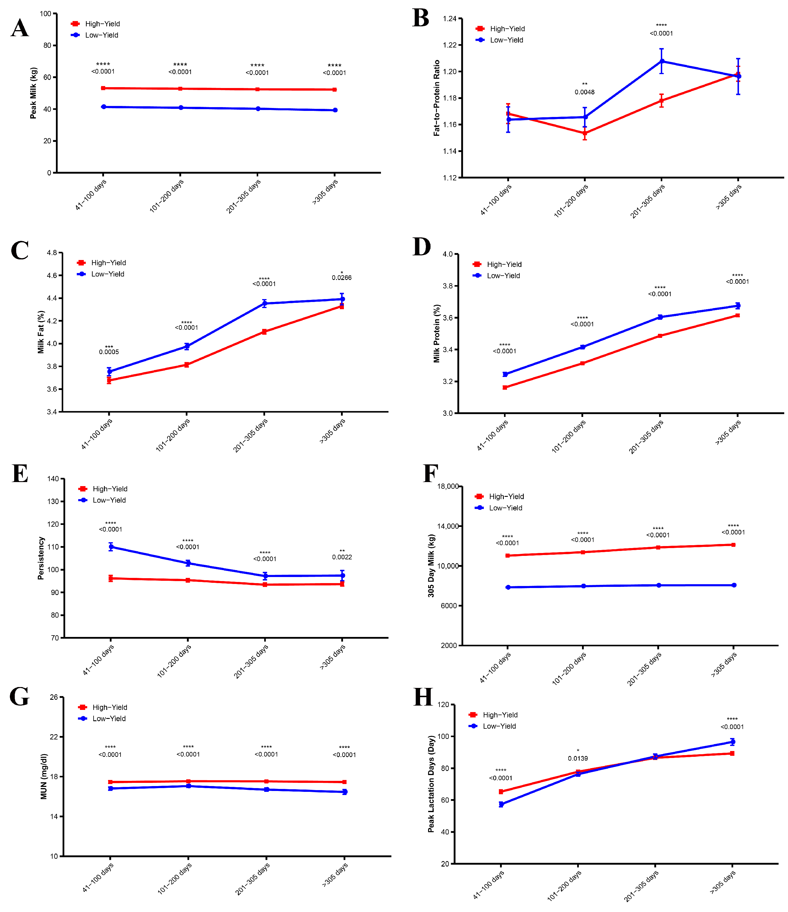 Animals 15 02495 g004