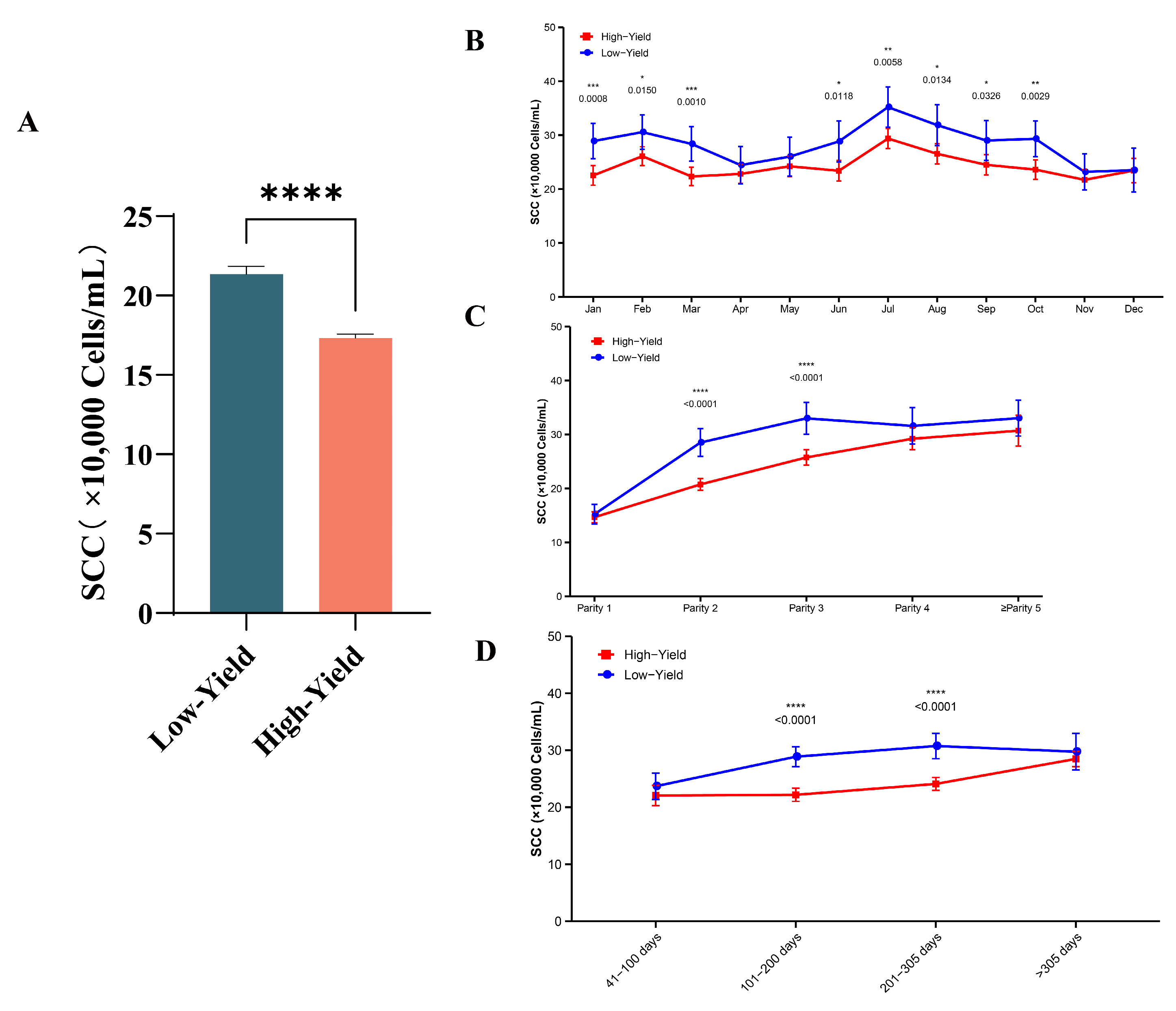 Animals 15 02495 g005