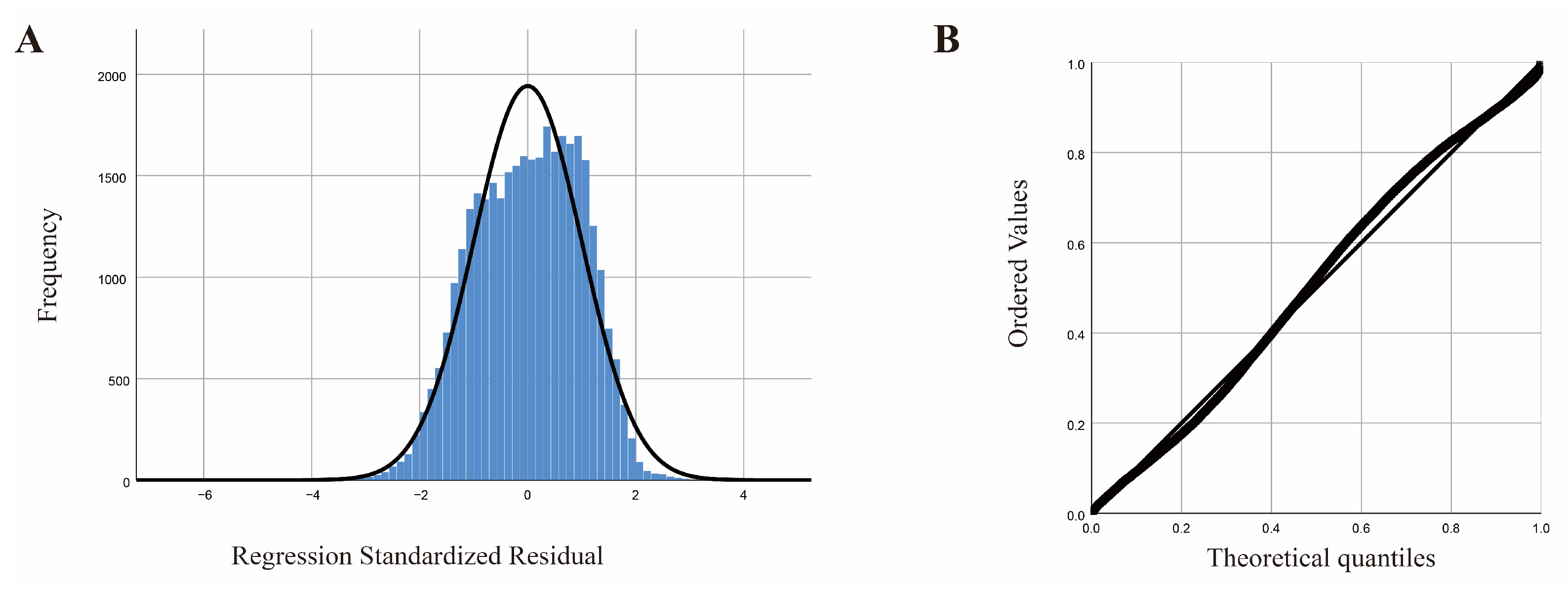 Animals 15 02495 g007