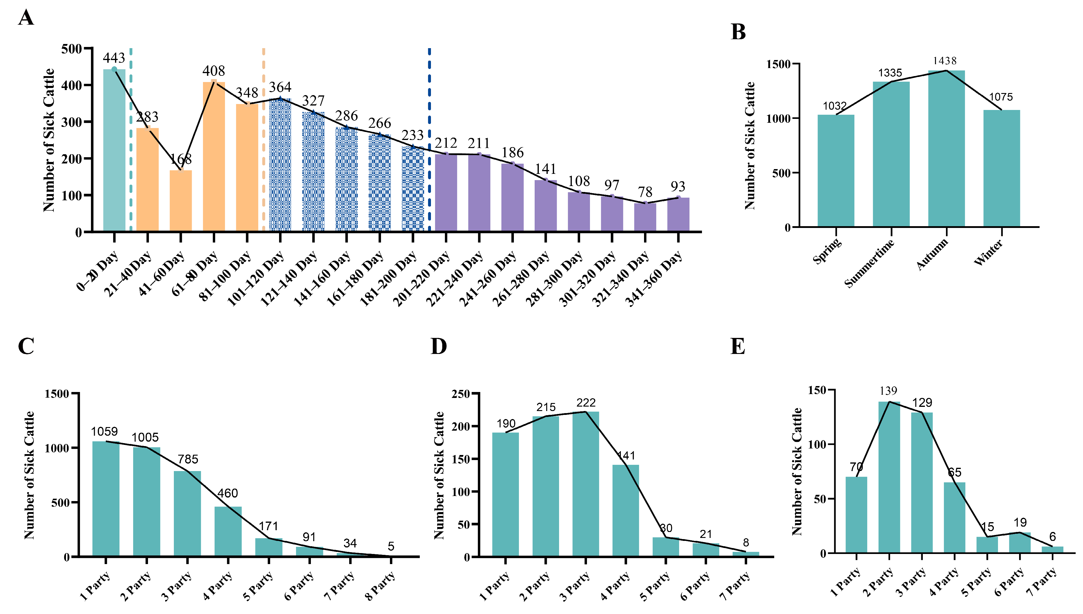 Animals 15 02495 g008