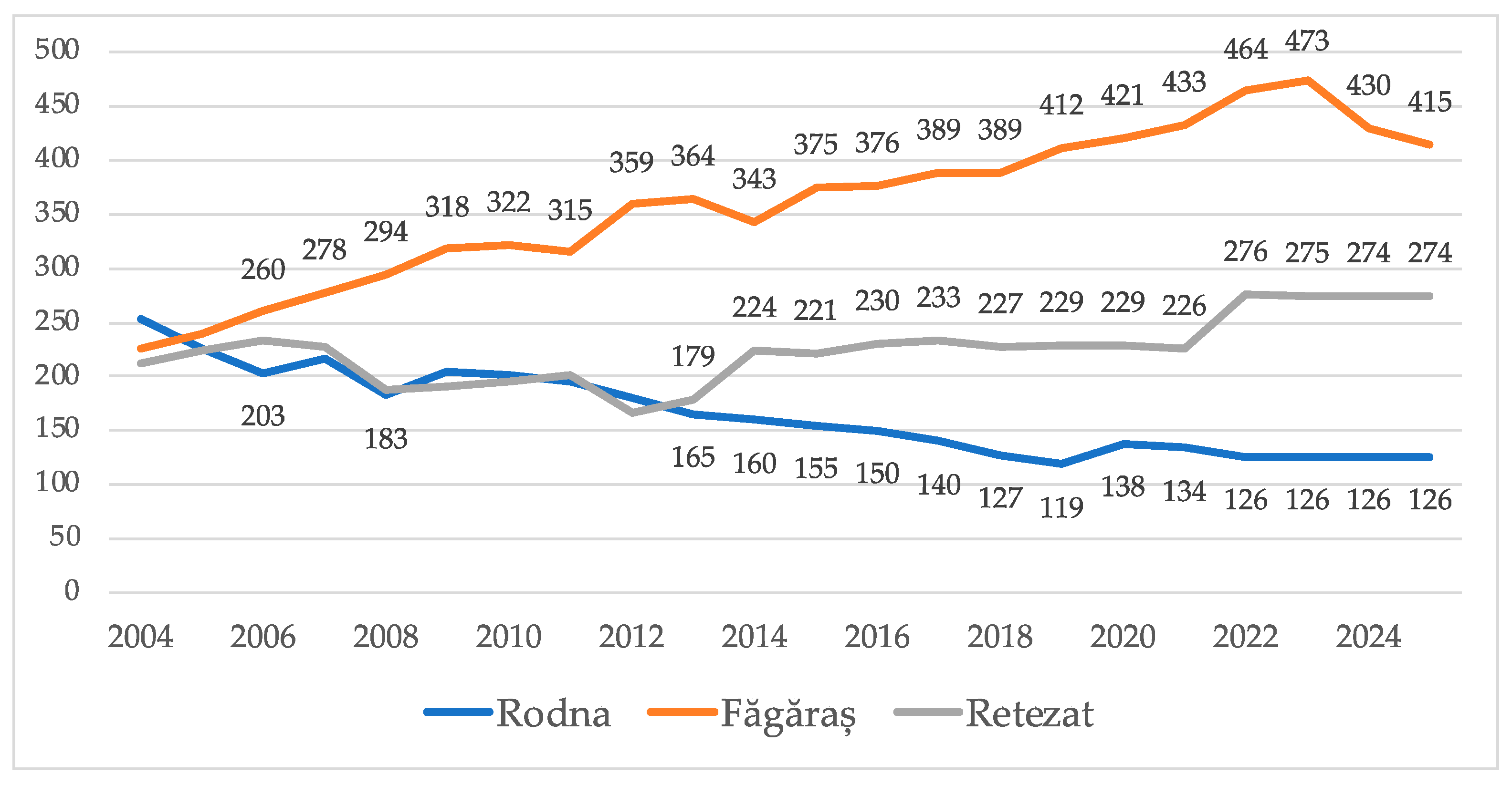 Animals 15 02496 g001 Animals 15 02496 g001