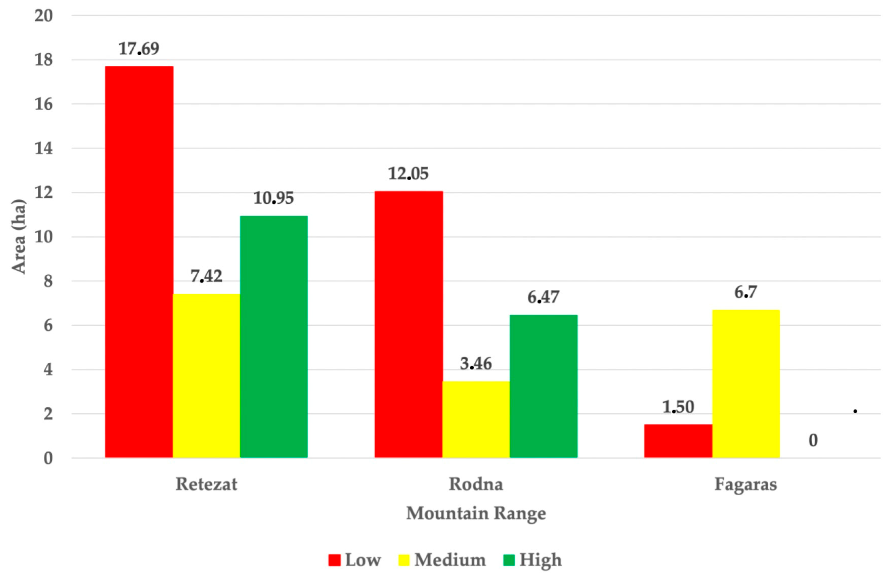 Animals 15 02496 g004 Animals 15 02496 g004