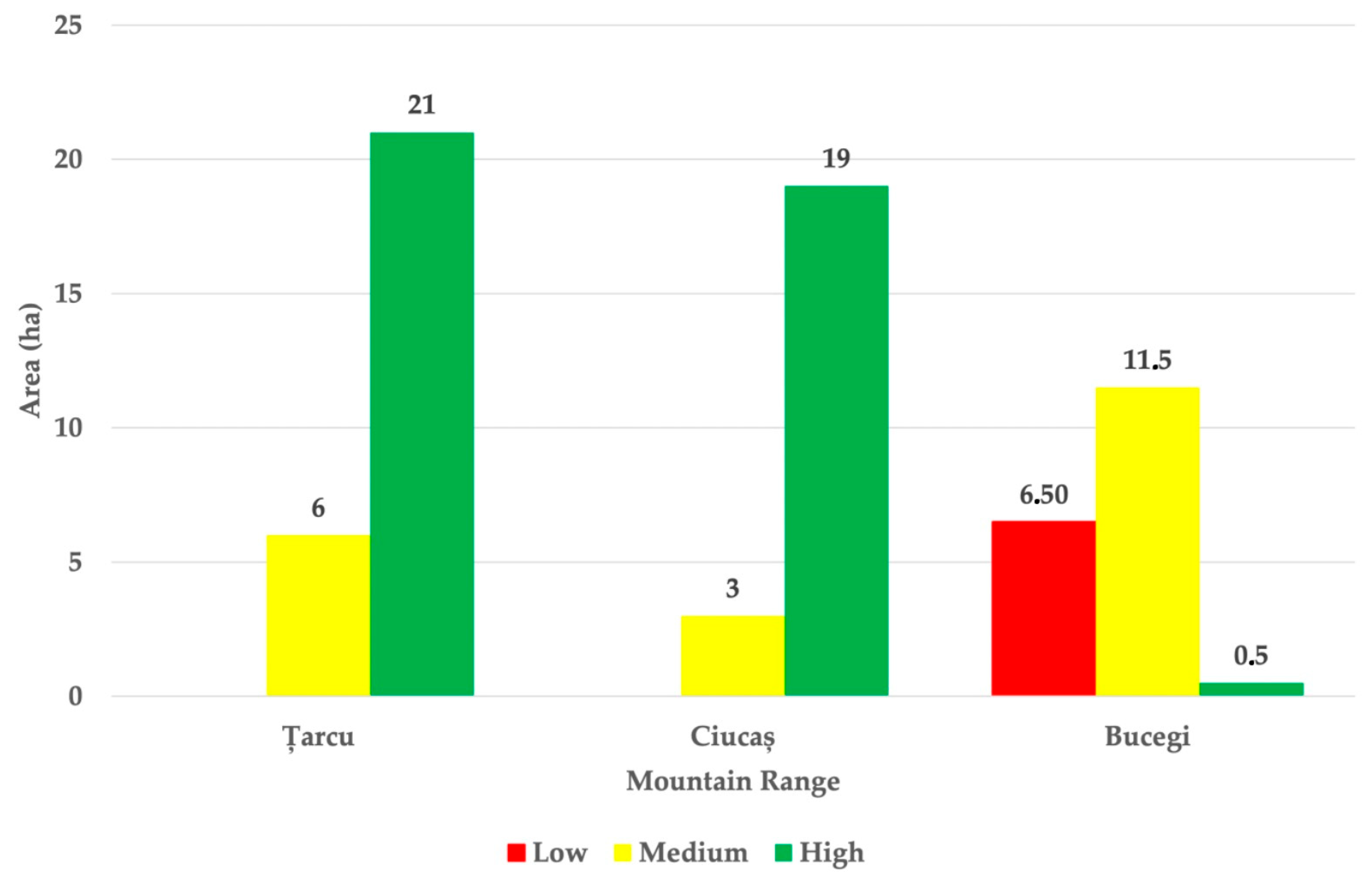 Animals 15 02496 g005 Animals 15 02496 g005