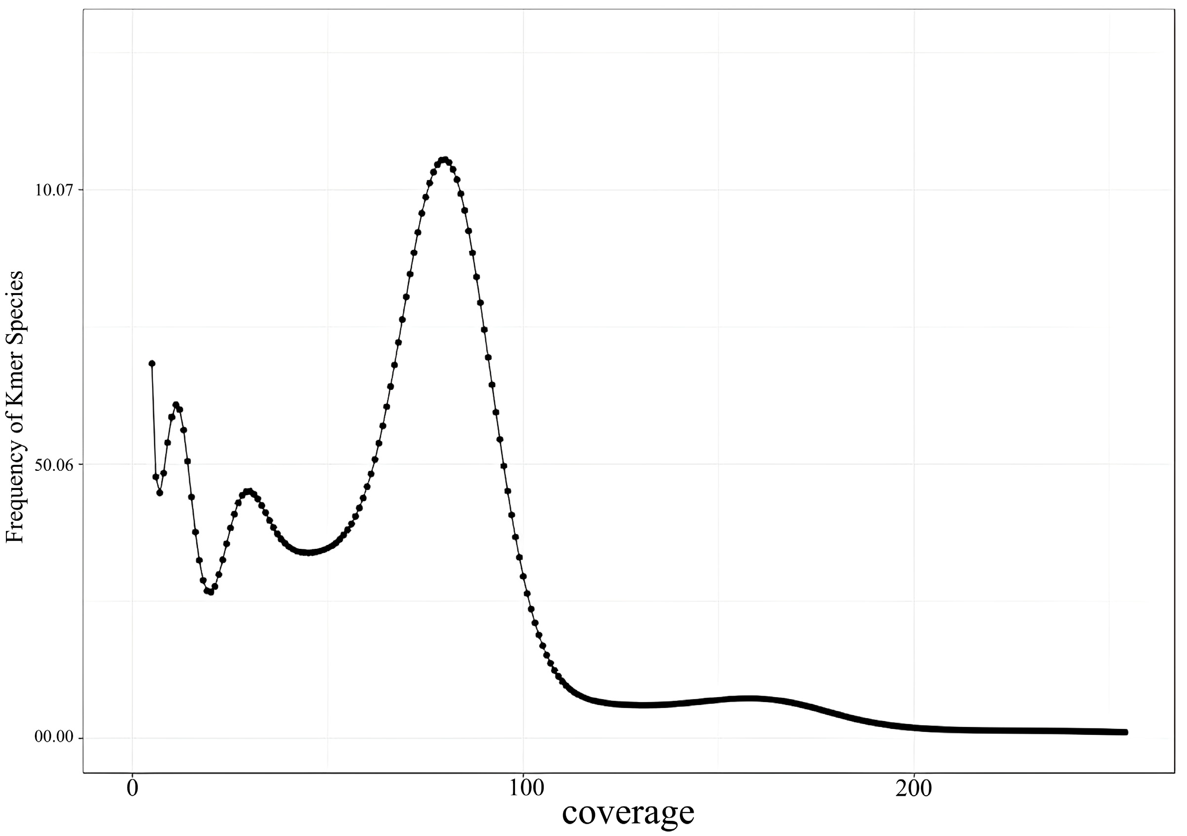 Animals 15 02498 g002