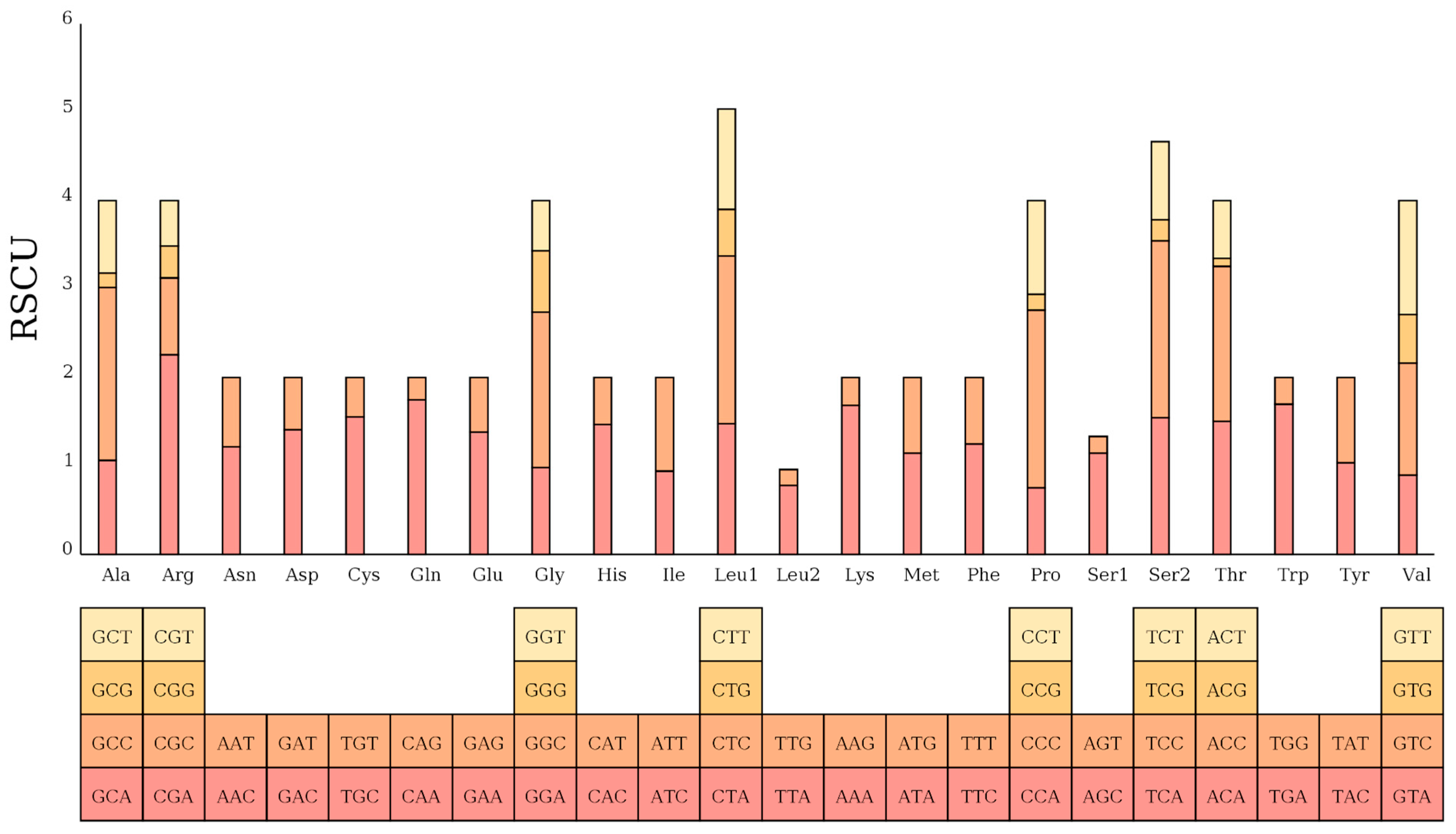 Animals 15 02498 g005