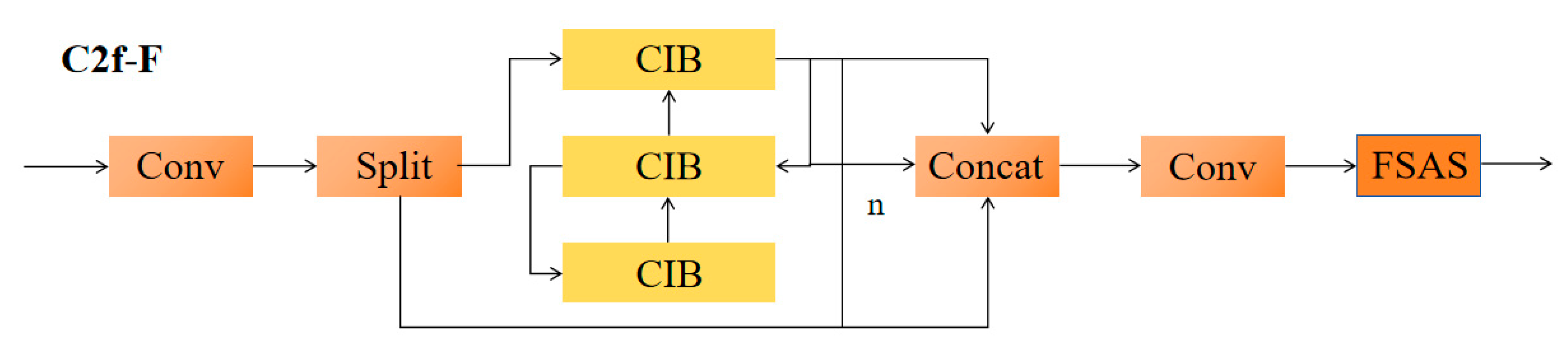 Animals 15 02499 g009