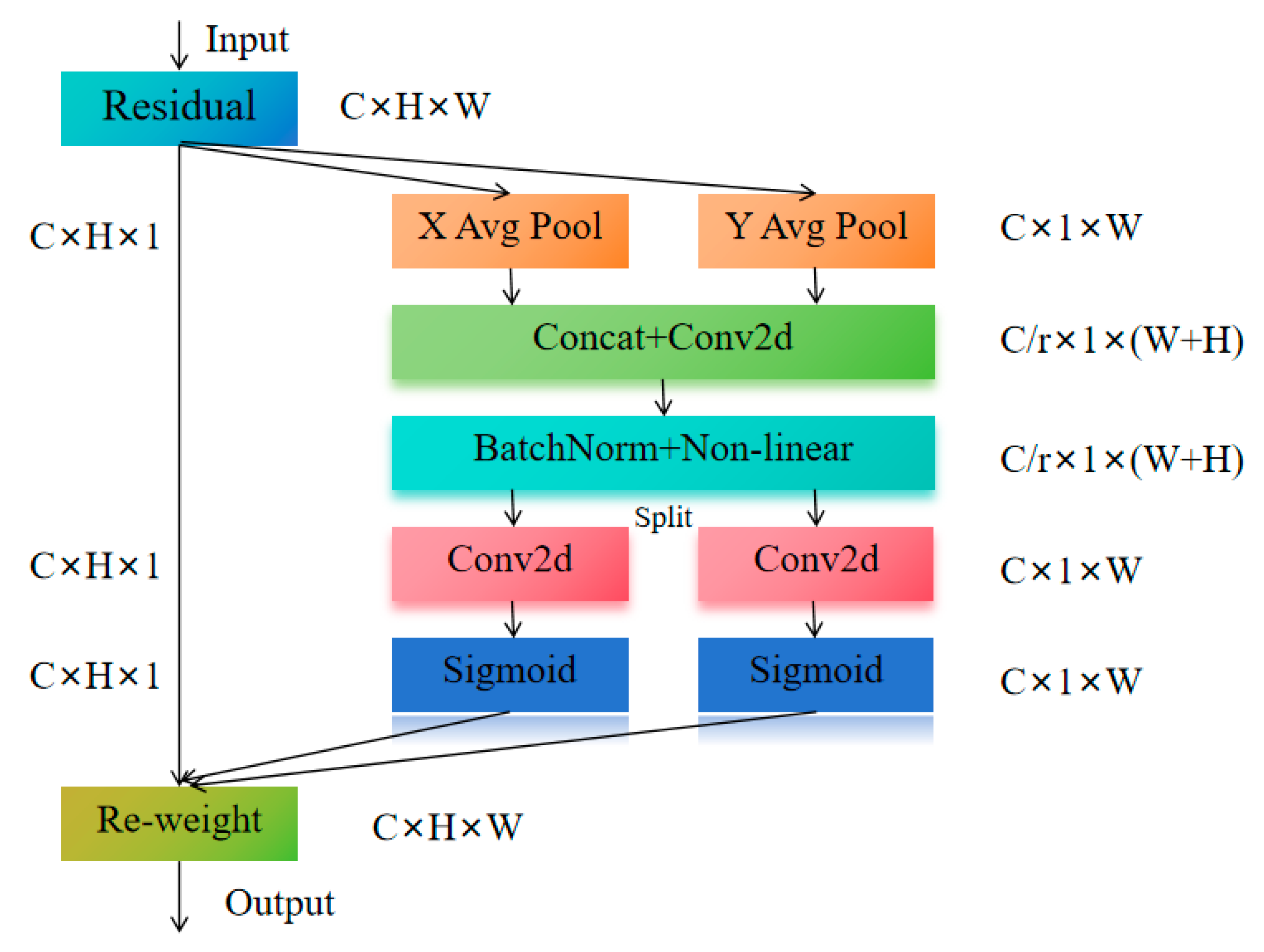 Animals 15 02499 g010