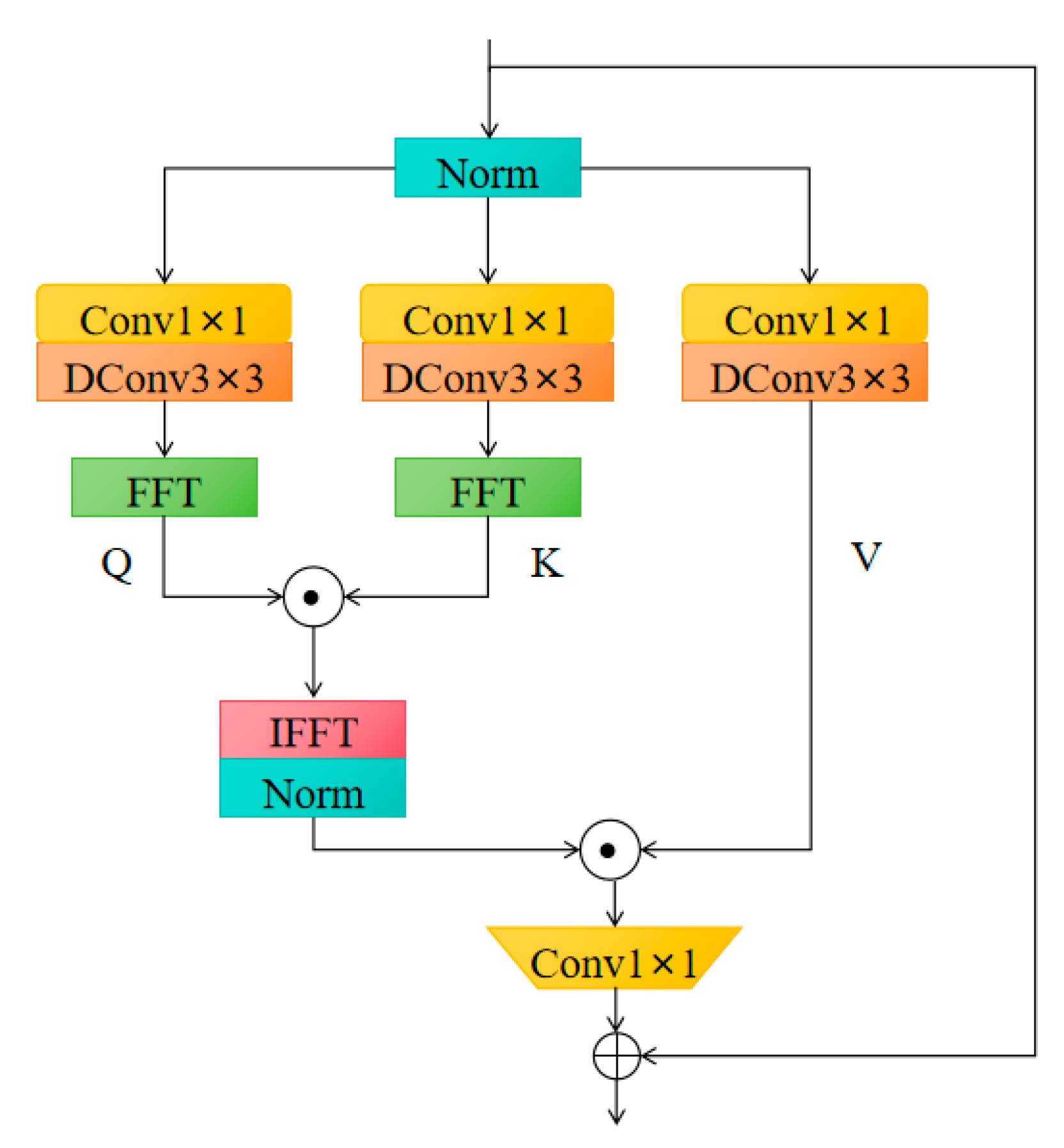 Animals 15 02499 g011