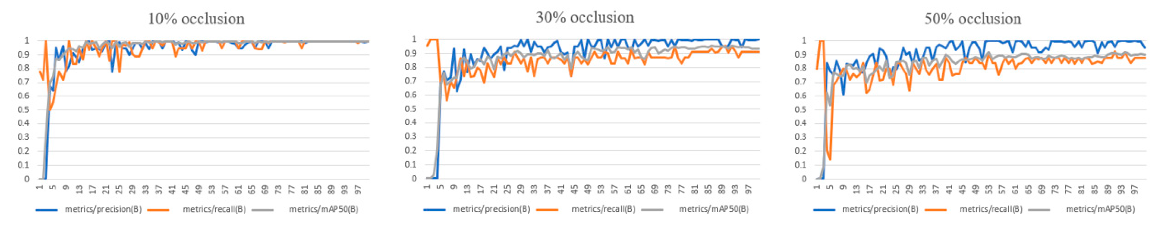 Animals 15 02499 g013