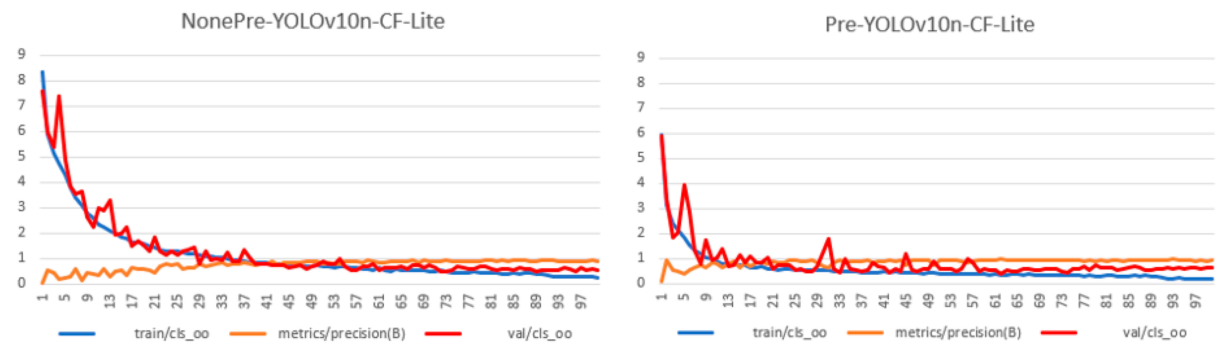Animals 15 02499 g014