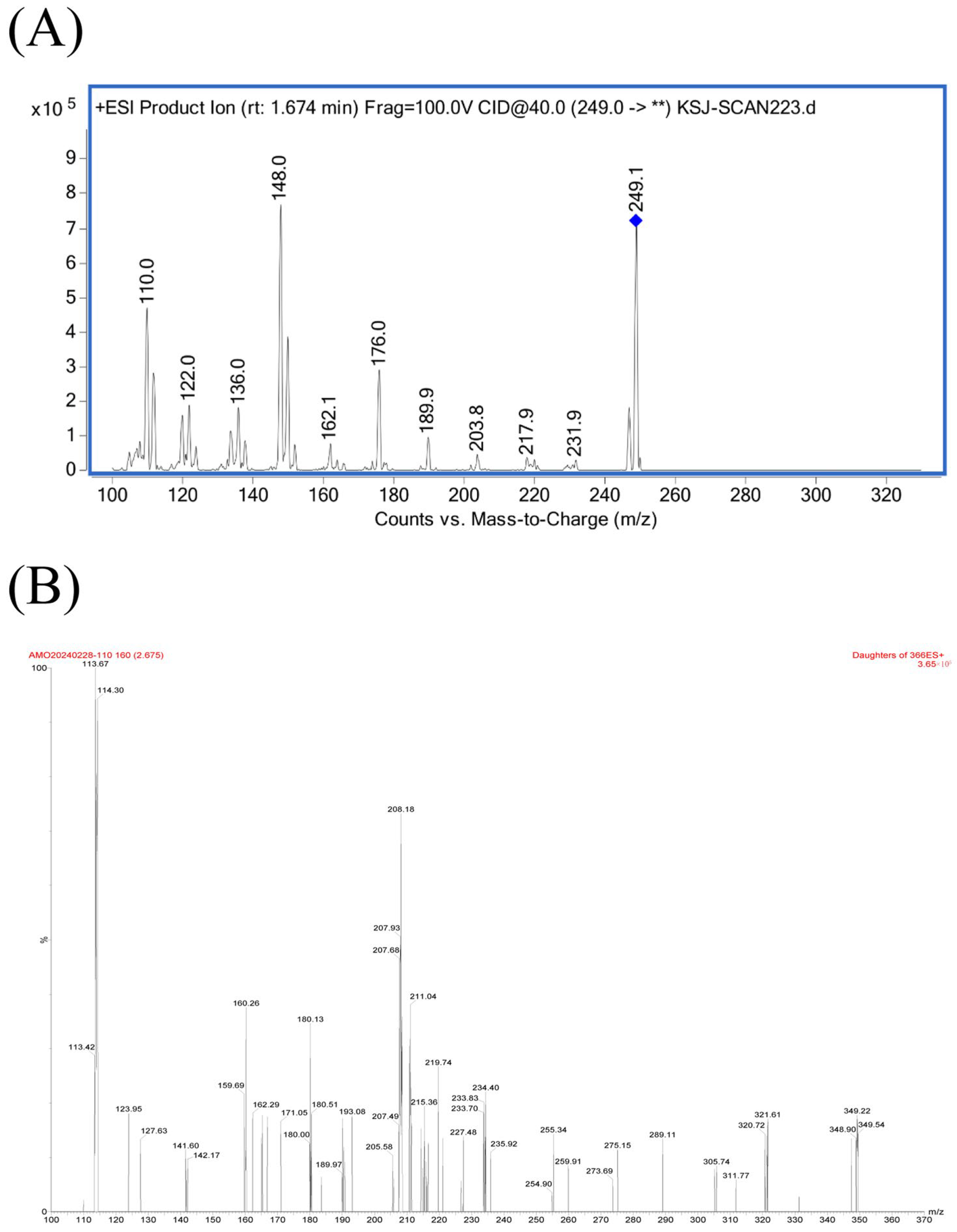 Animals 15 02502 g001 Animals 15 02502 g001