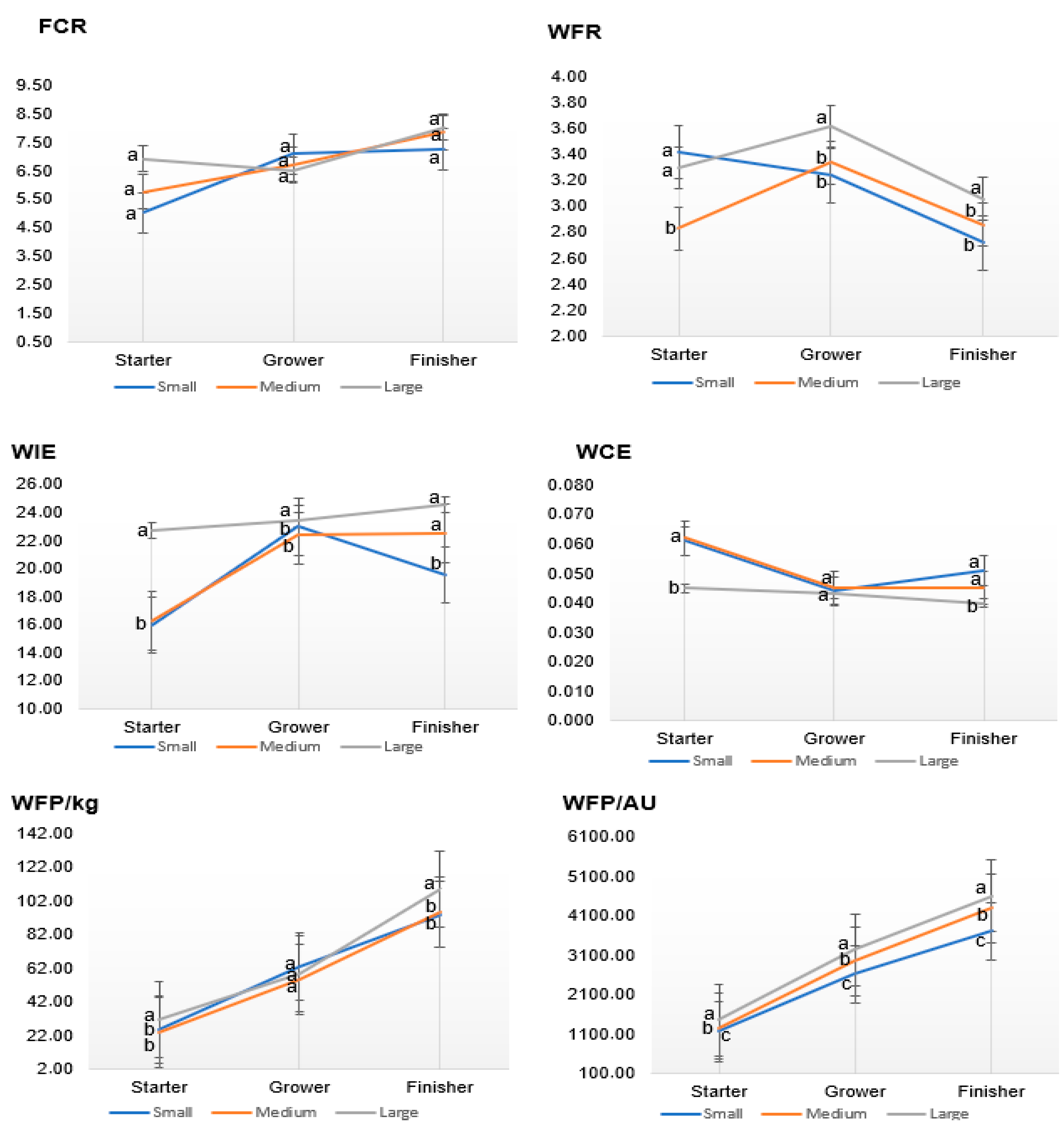 Animals 15 02505 g002