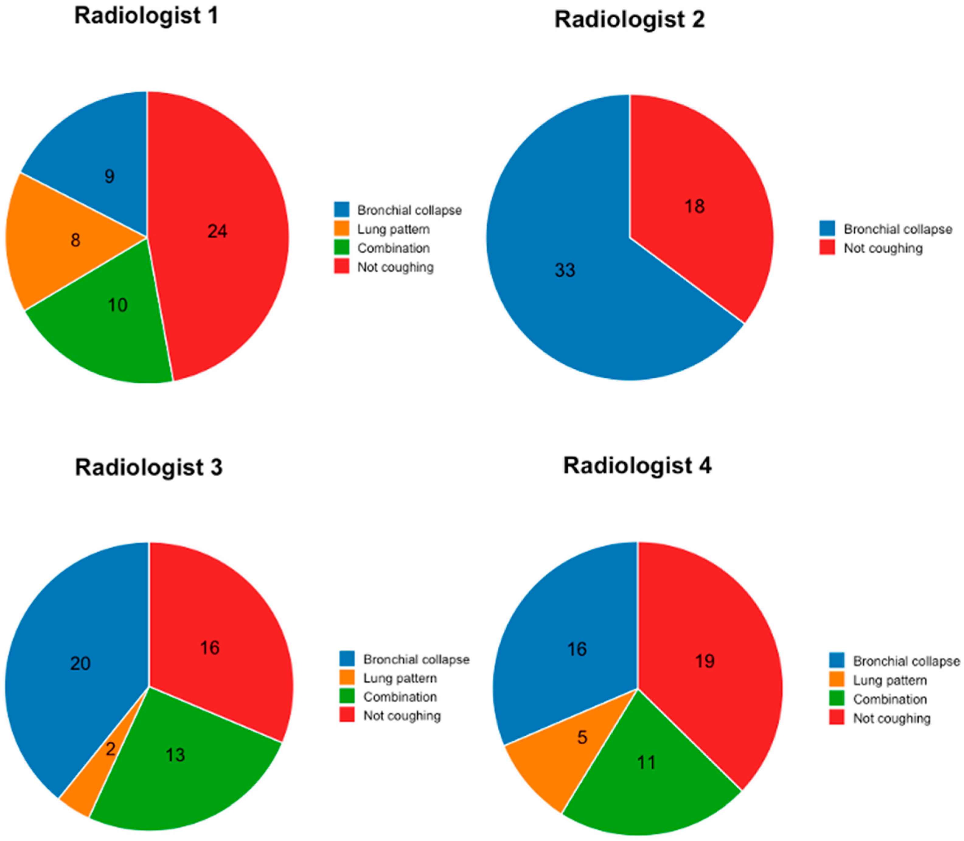 Animals 15 02510 g002