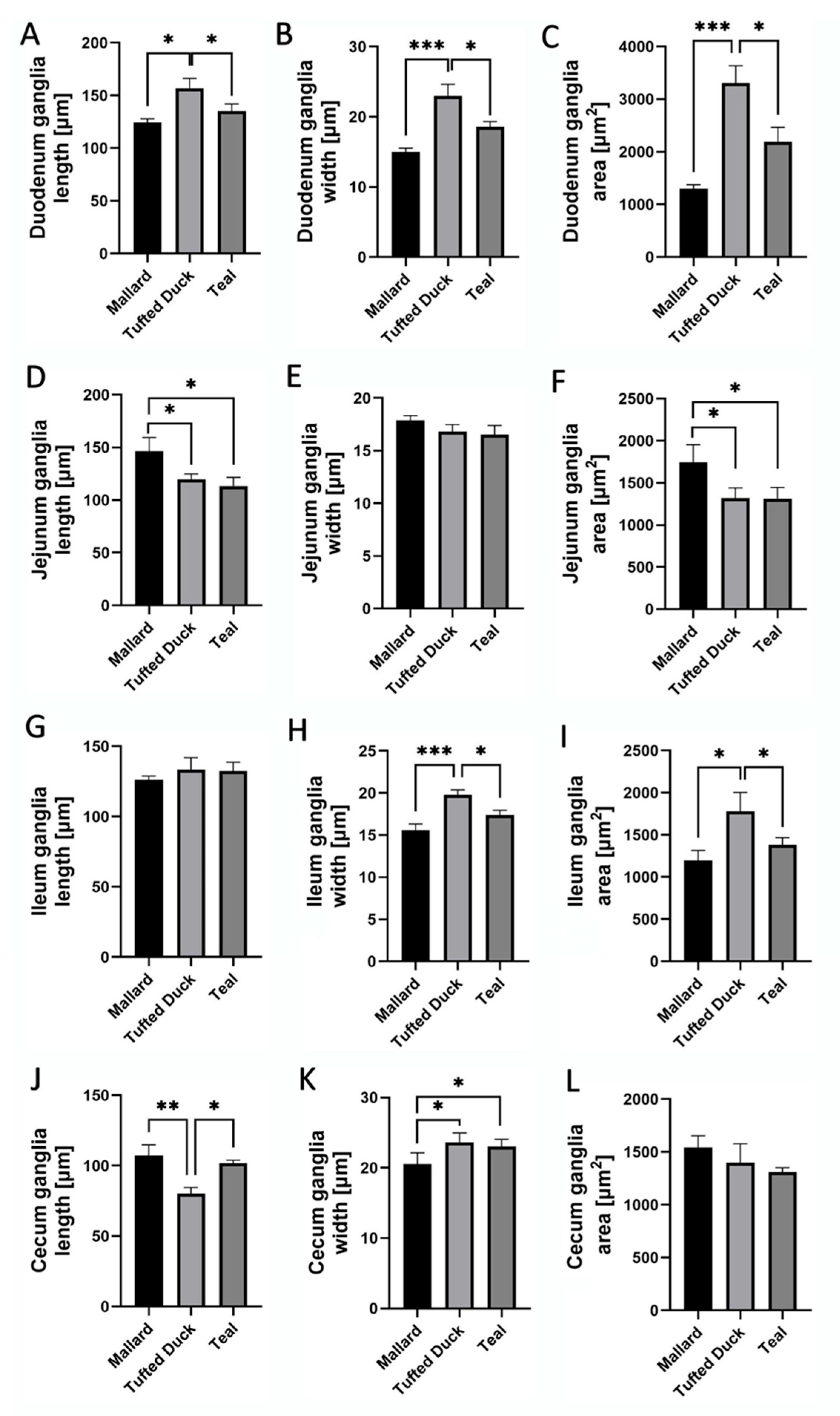 Animals 15 02511 g008