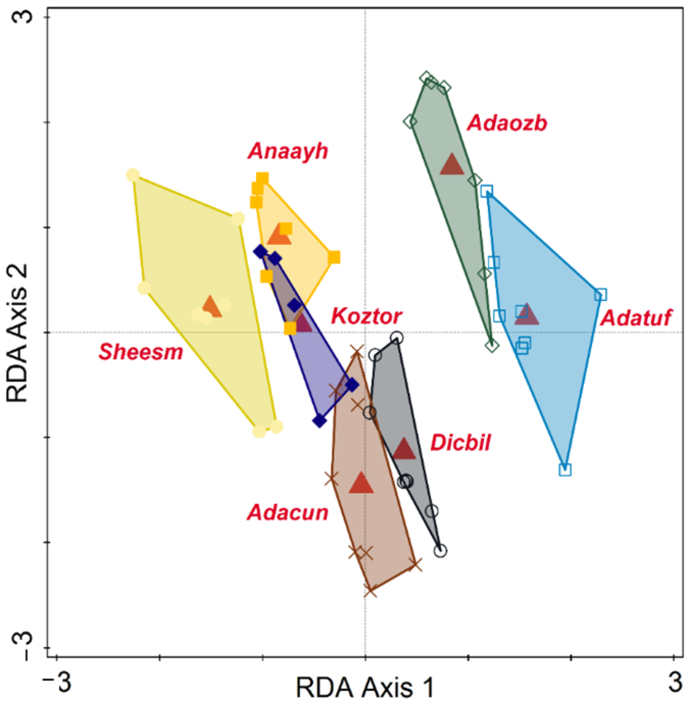 Animals 15 02512 g008