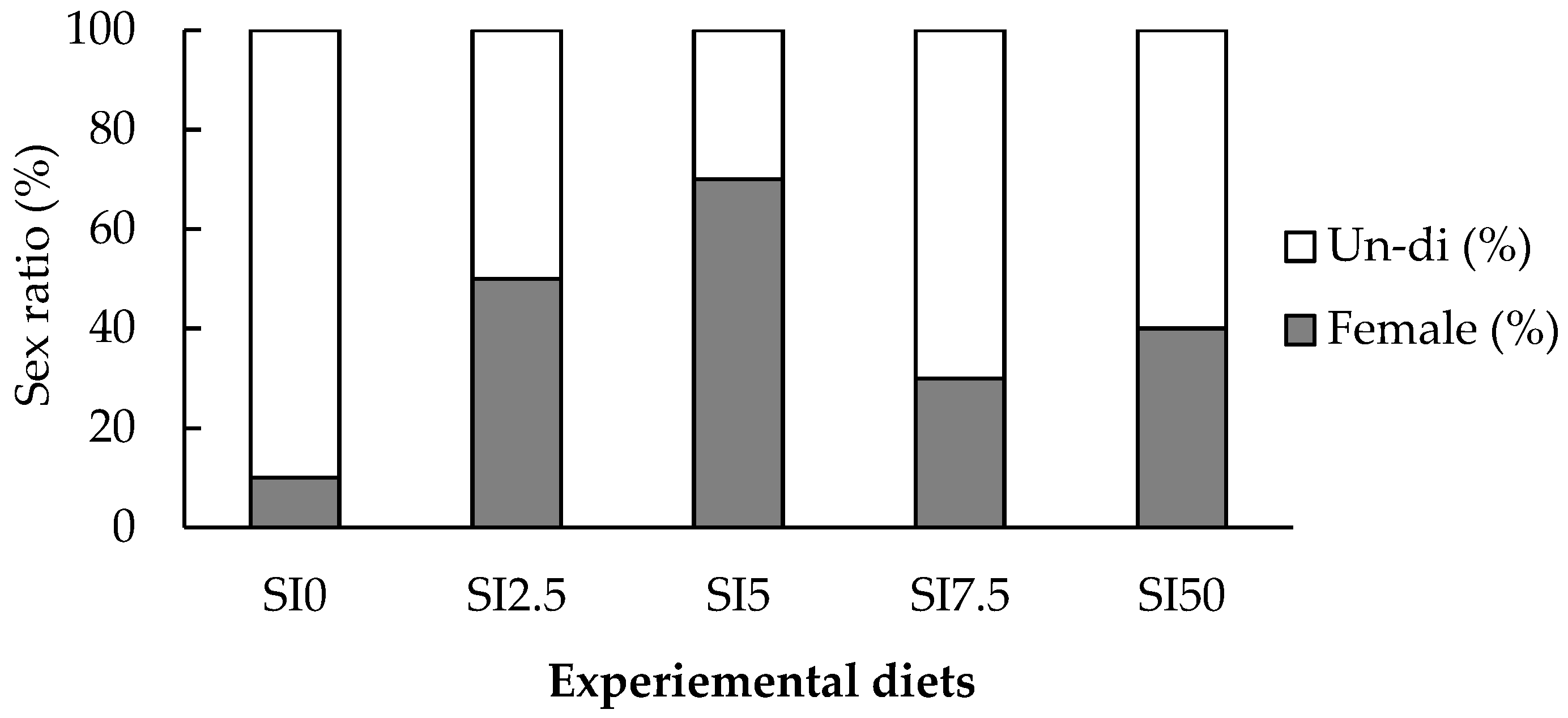 Animals 15 02513 g001