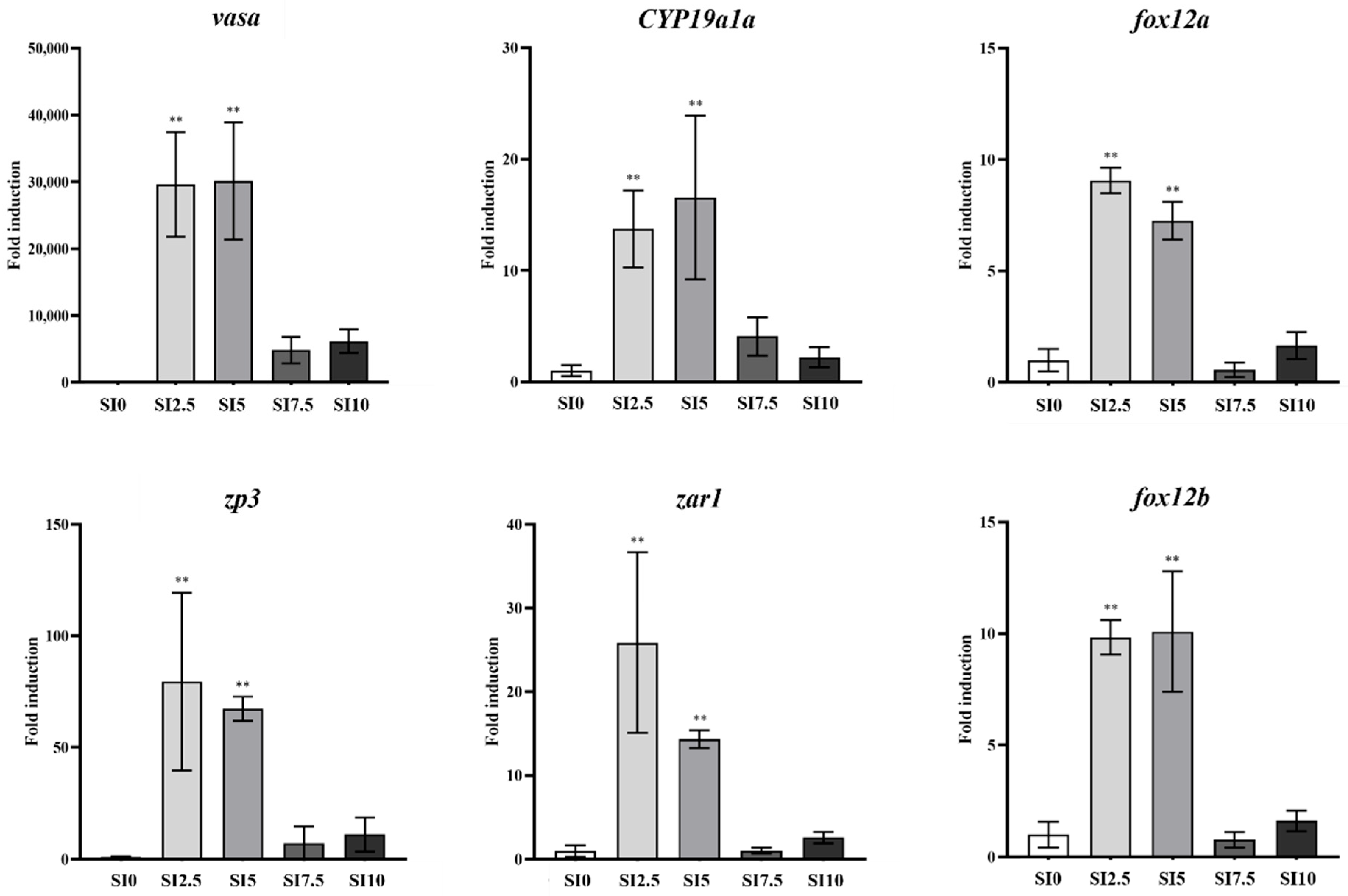 Animals 15 02513 g003