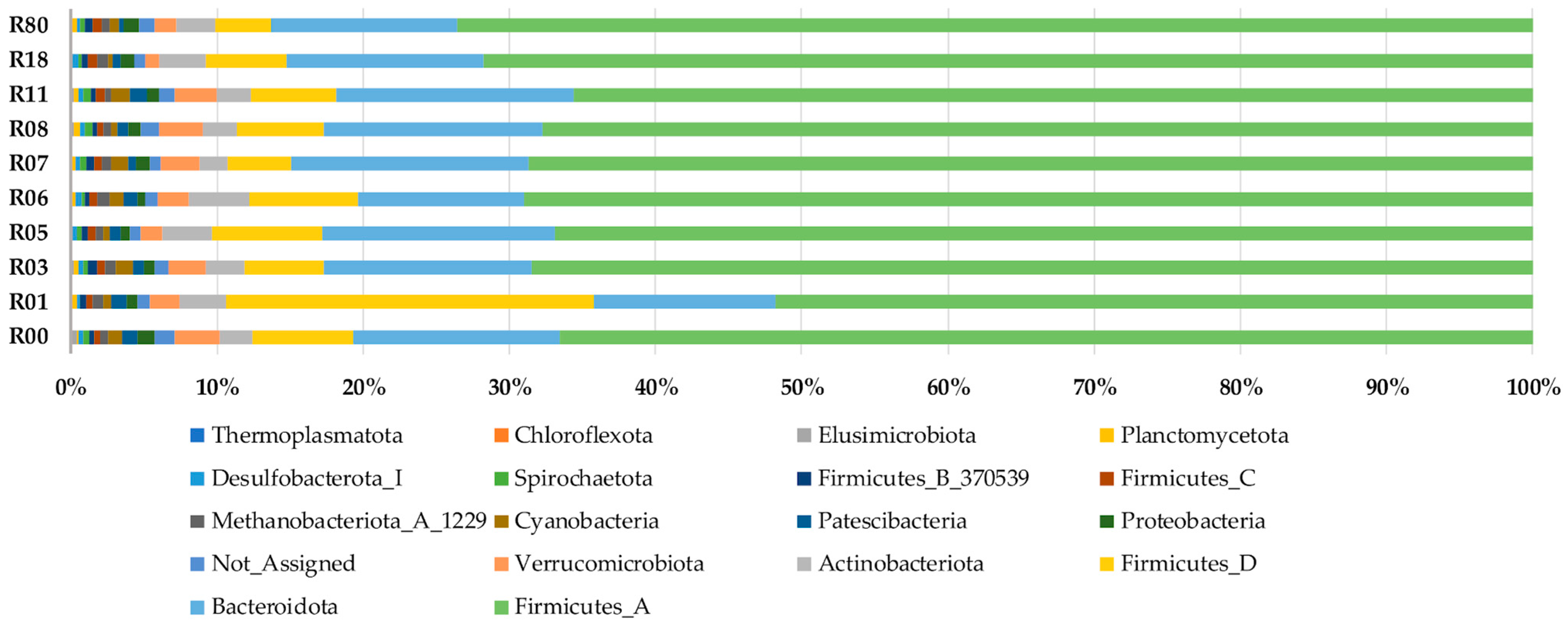 Animals 15 02517 g002