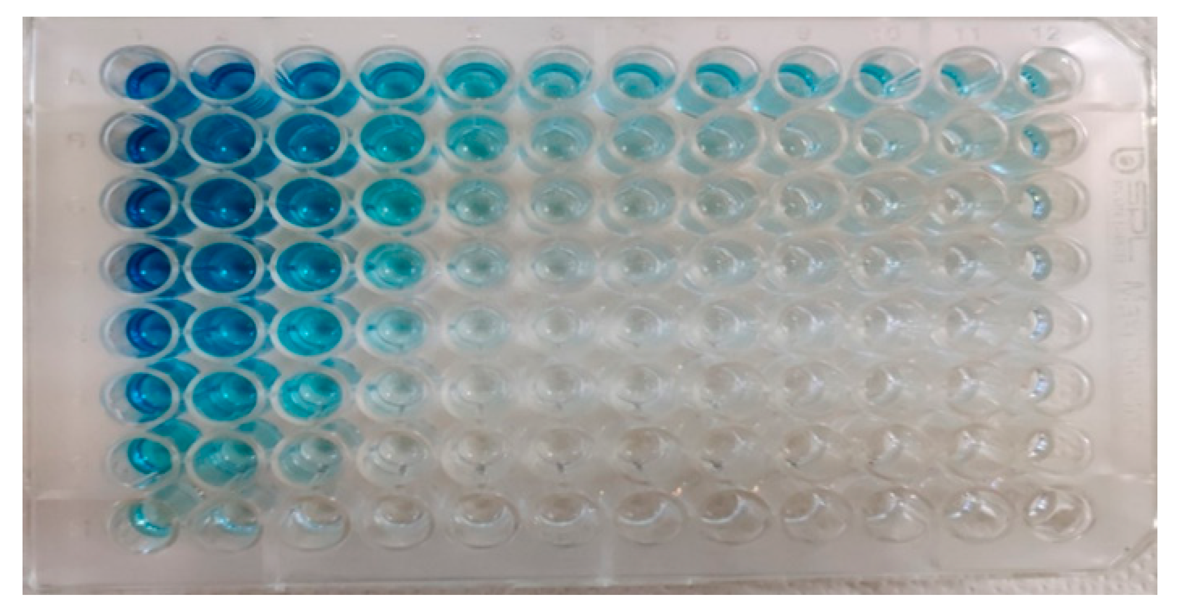 Animals 15 02523 g005