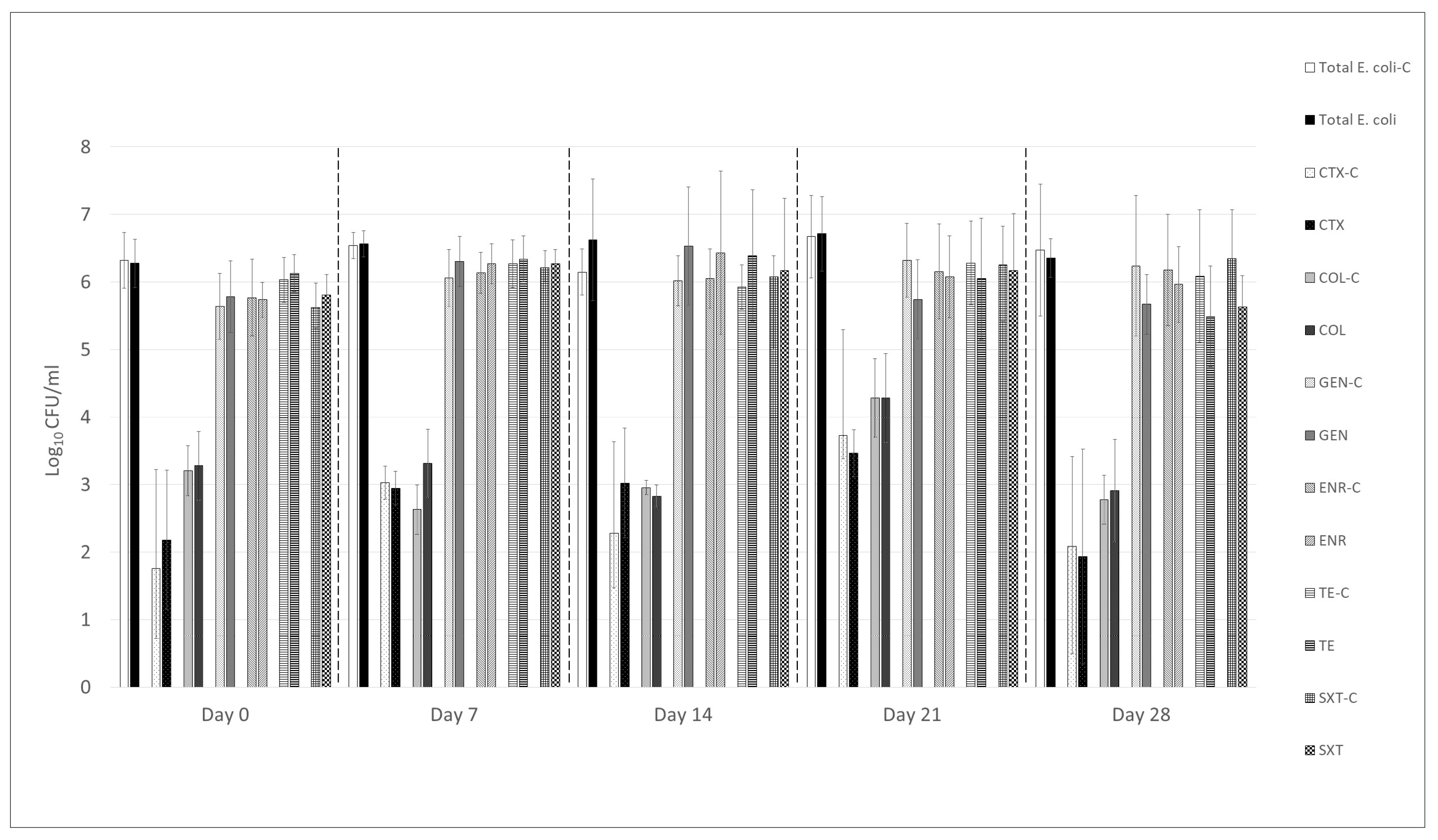 Animals 15 02525 g002 Animals 15 02525 g002