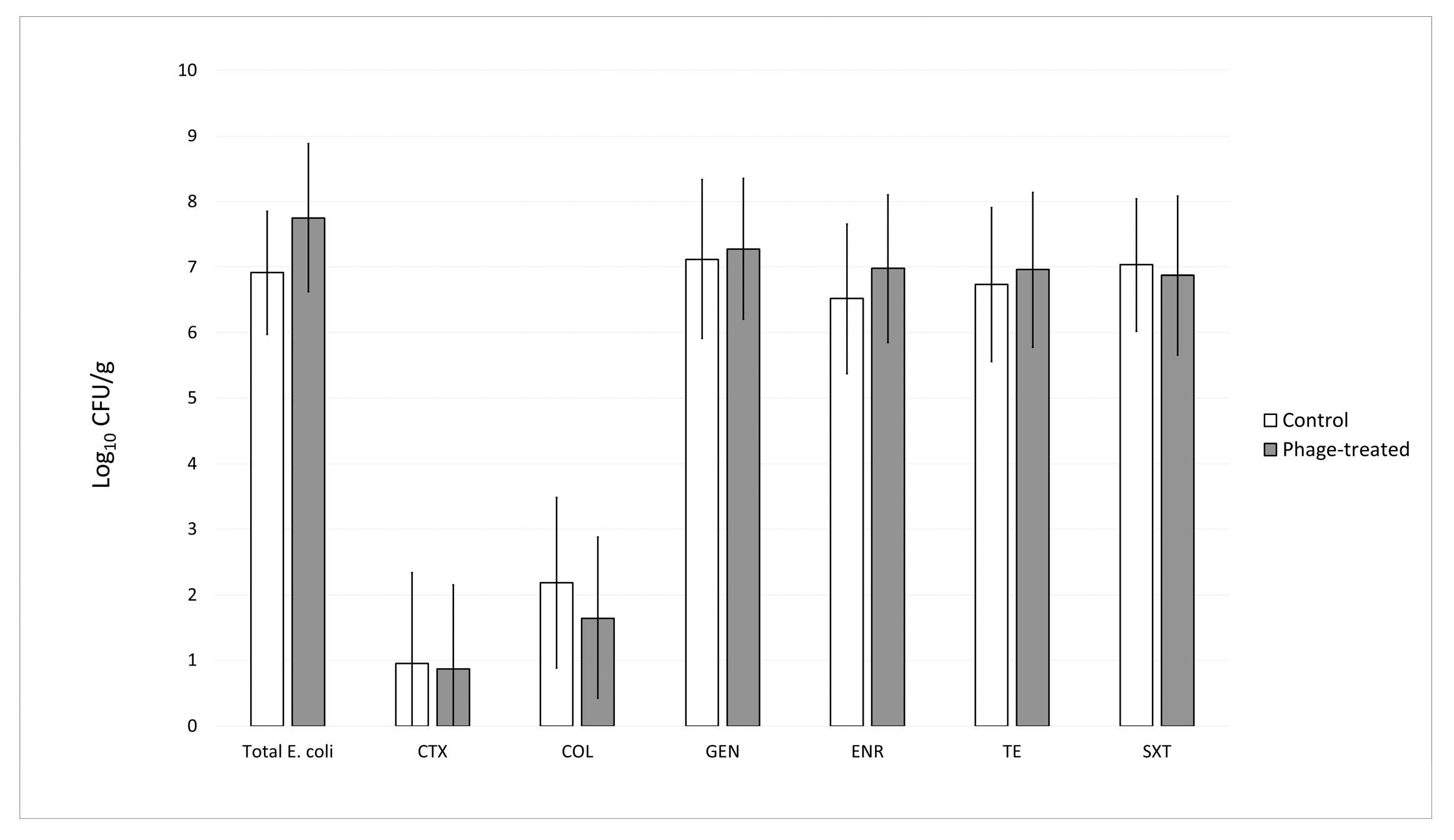 Animals 15 02525 g003 Animals 15 02525 g003