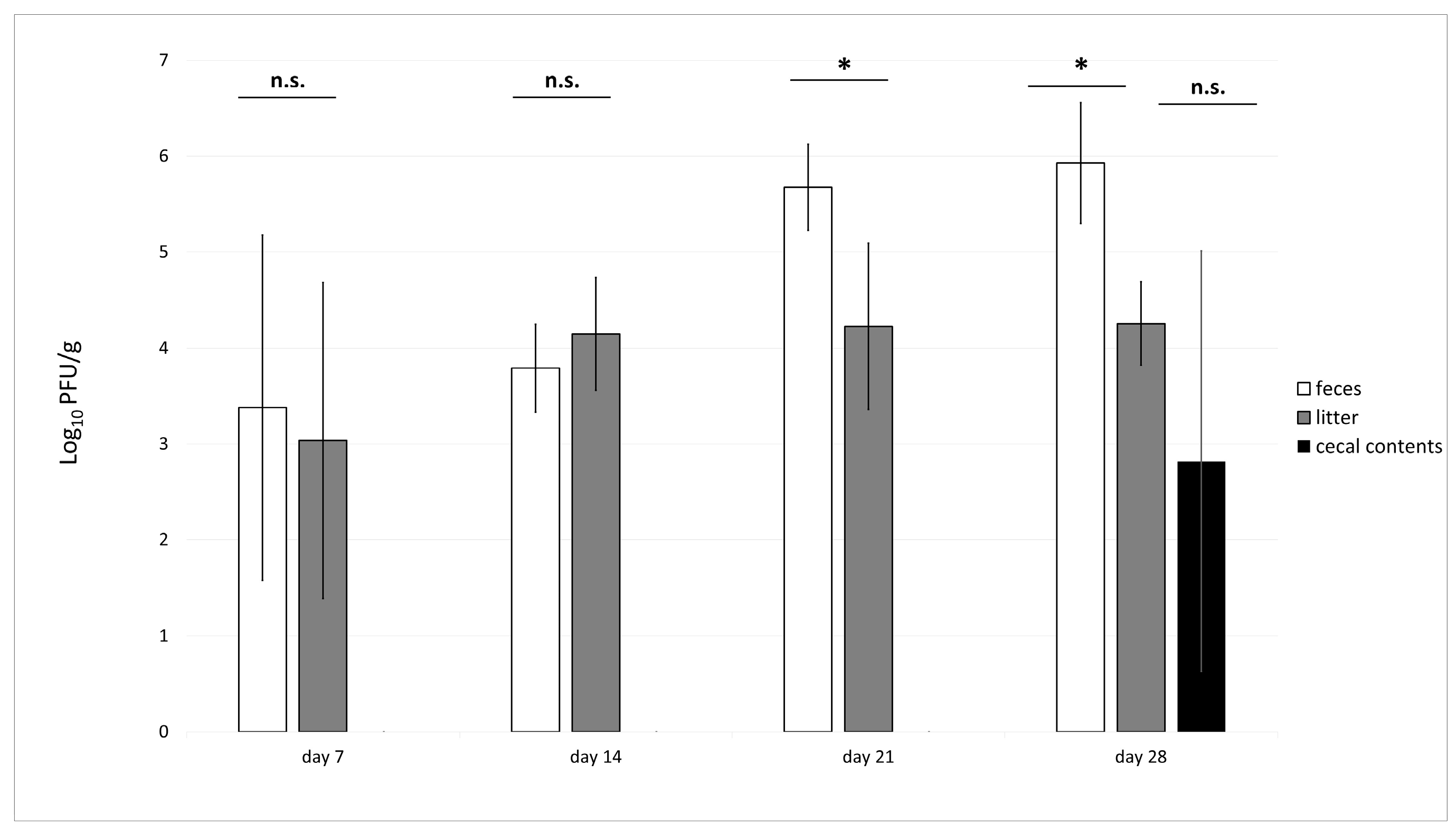 Animals 15 02525 g004 Animals 15 02525 g004