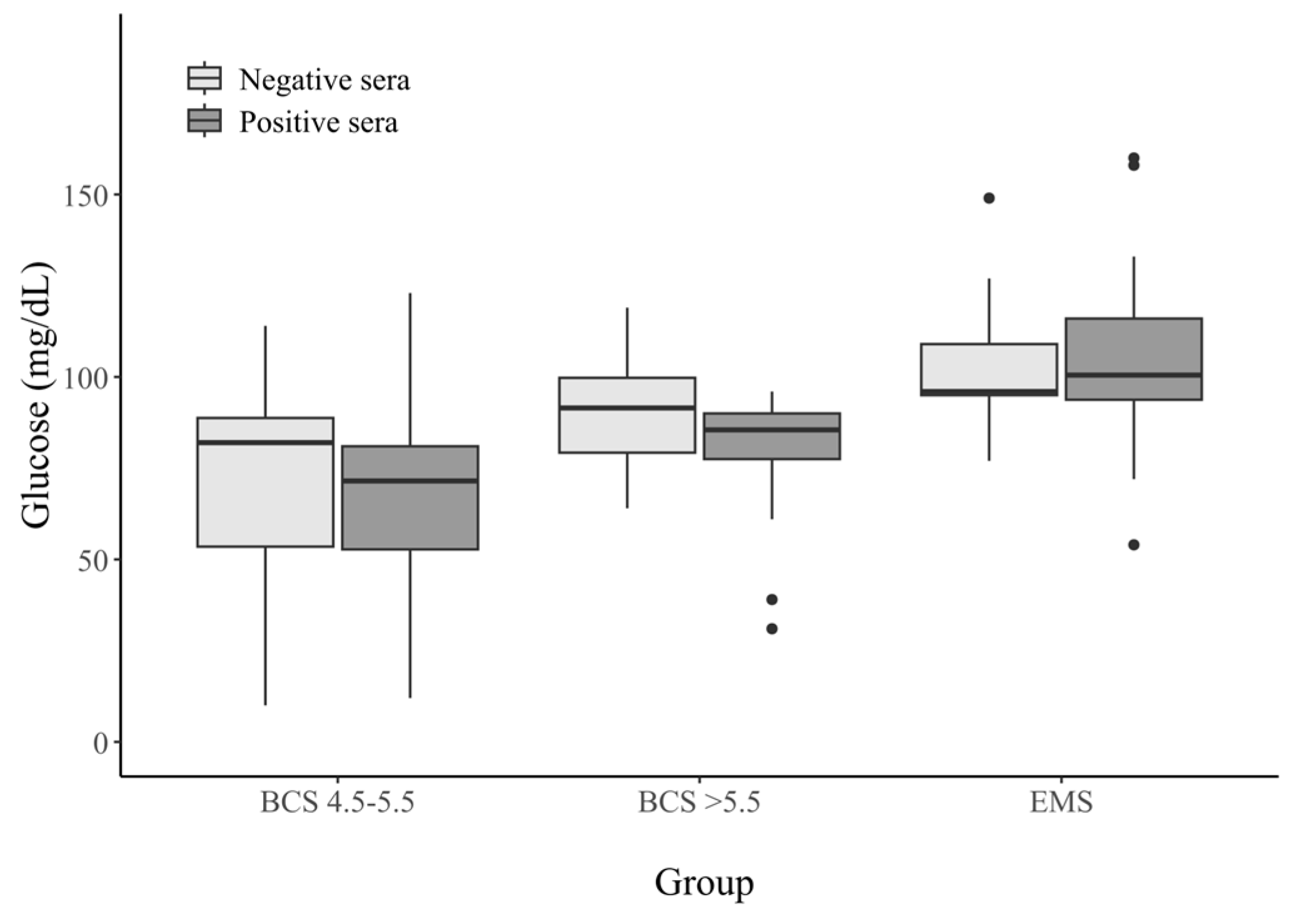 Animals 15 02527 g001