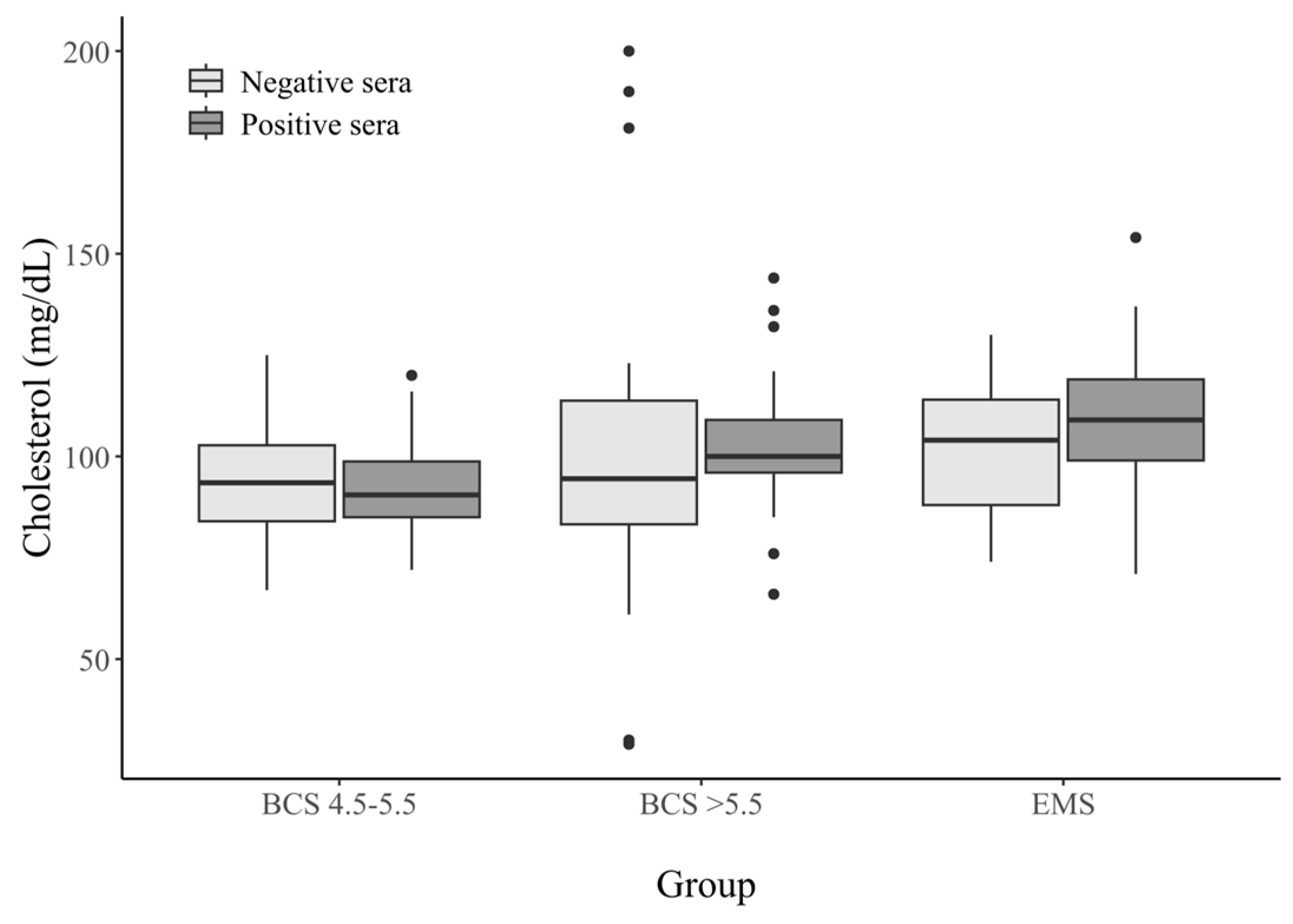 Animals 15 02527 g002