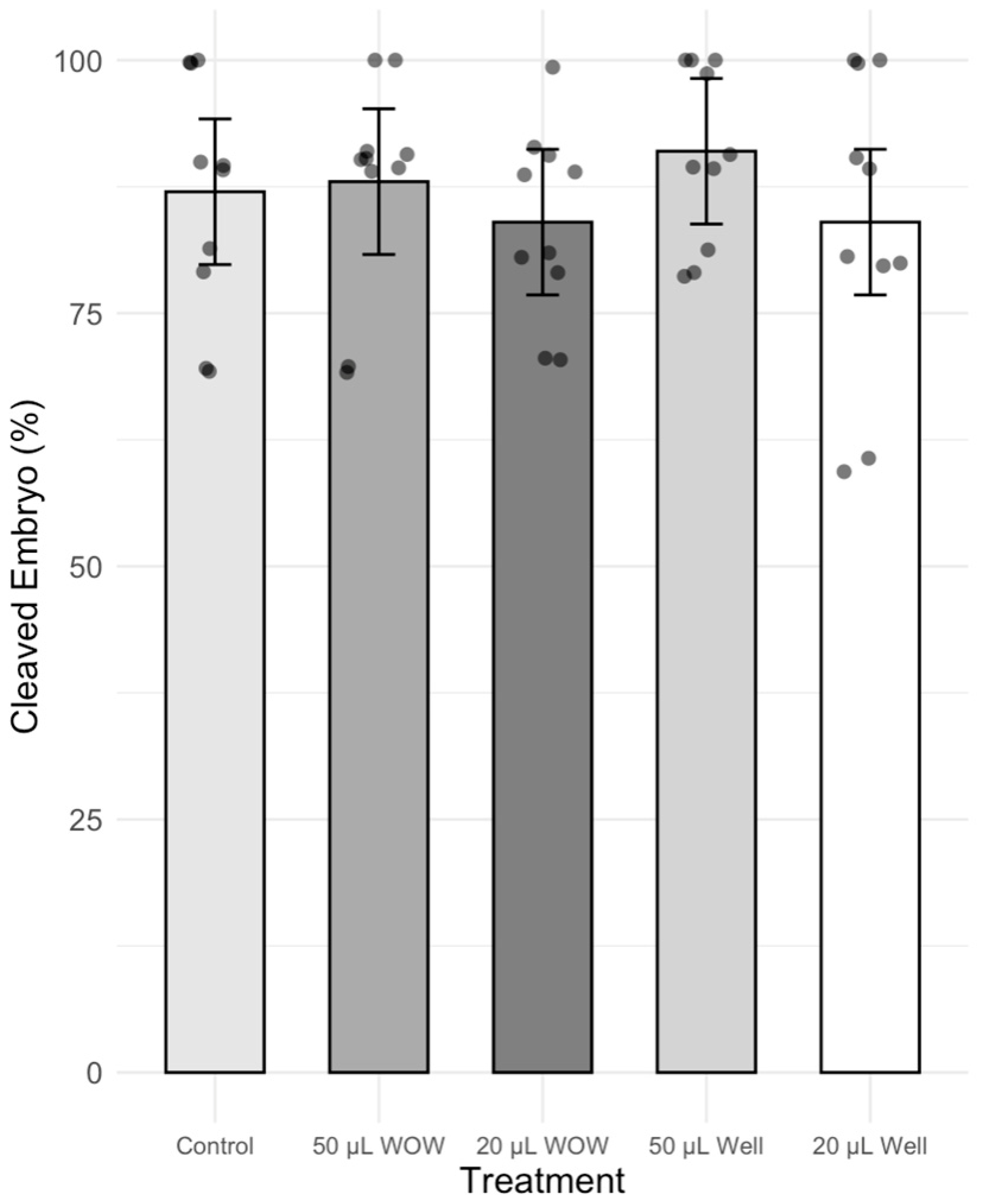 Animals 15 02528 g002