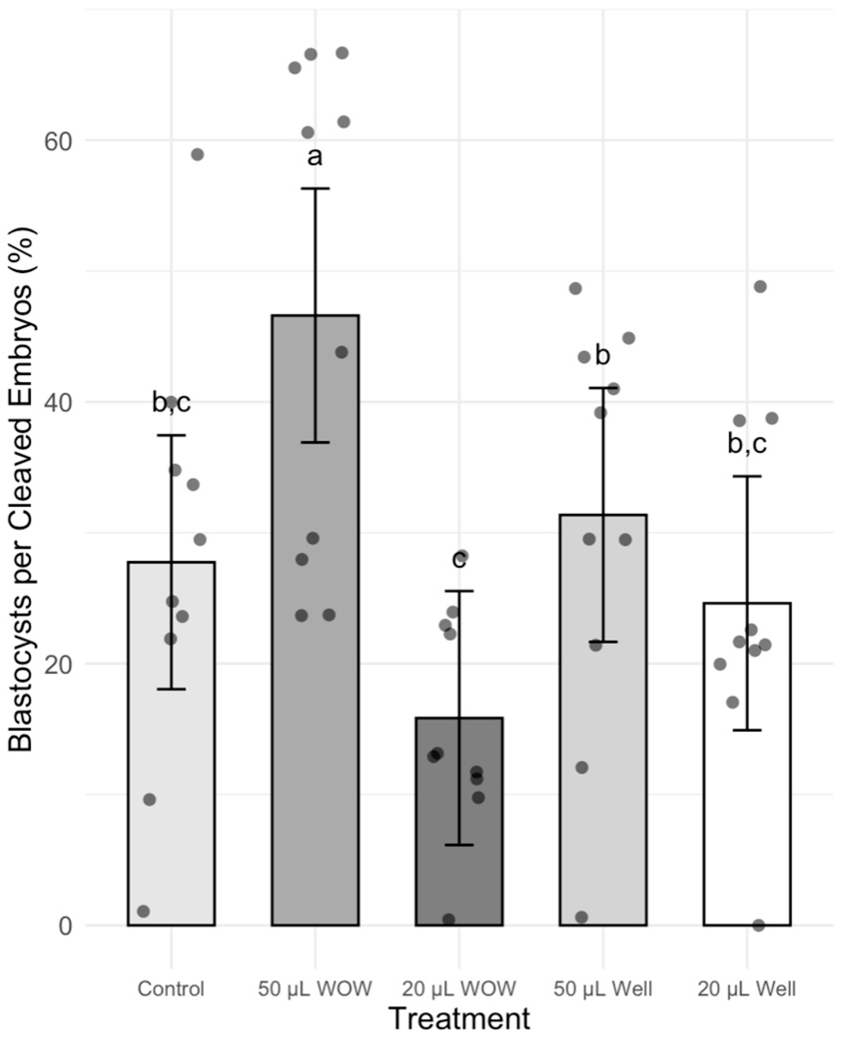 Animals 15 02528 g004