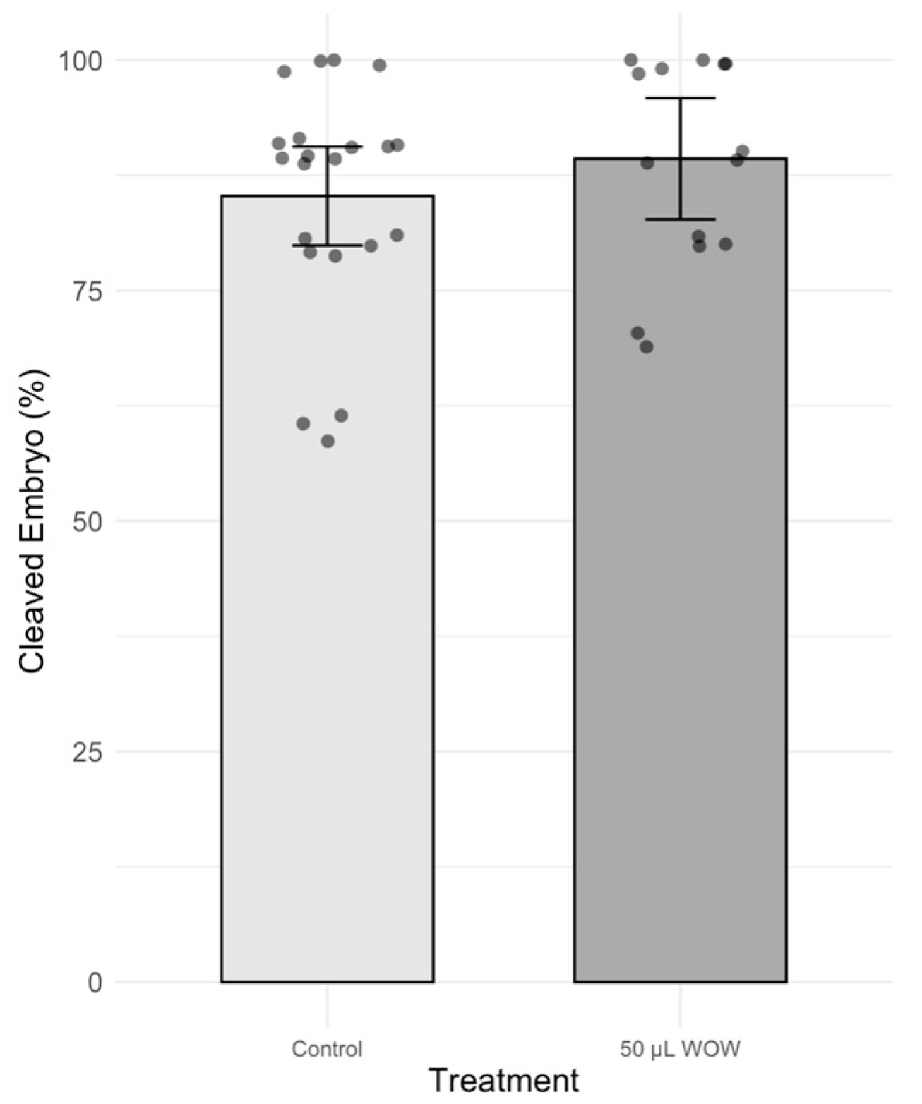 Animals 15 02528 g006