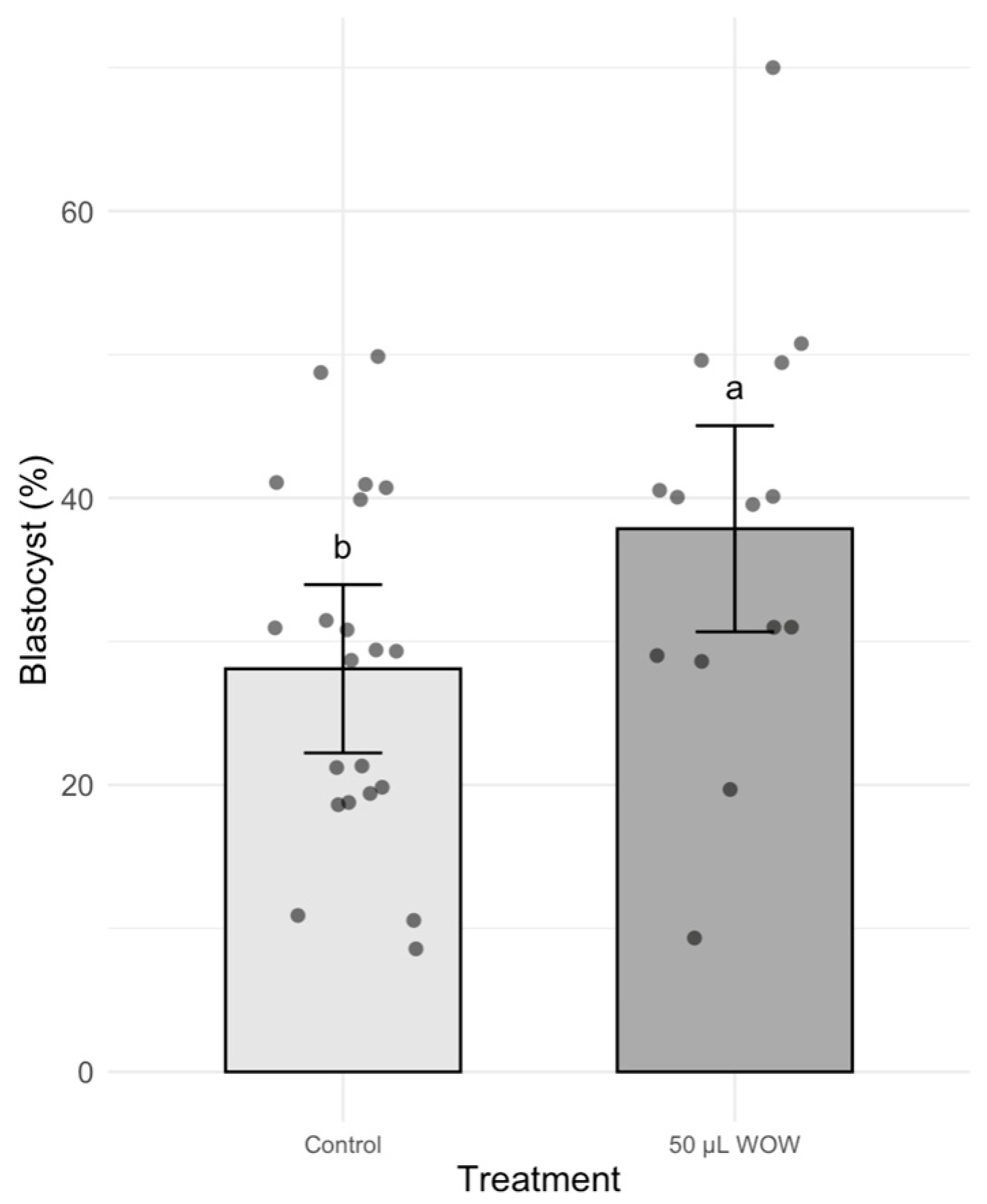 Animals 15 02528 g007