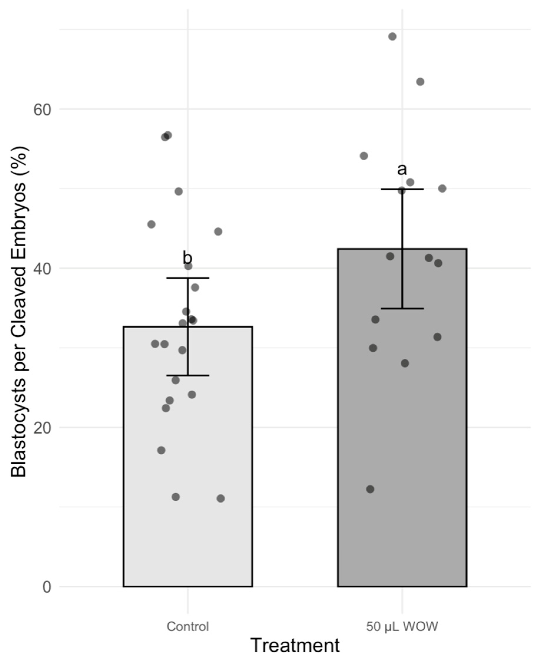 Animals 15 02528 g008