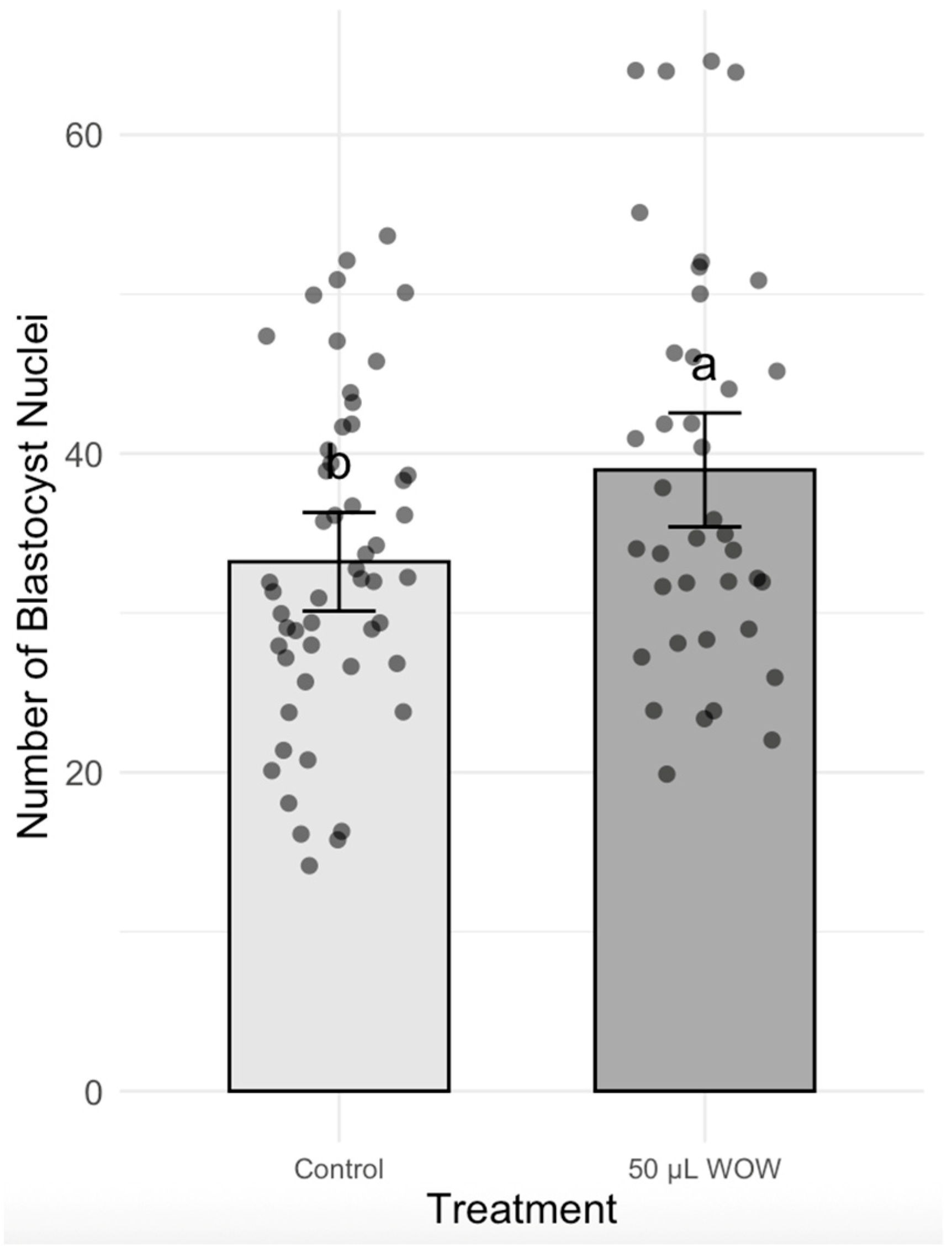 Animals 15 02528 g009
